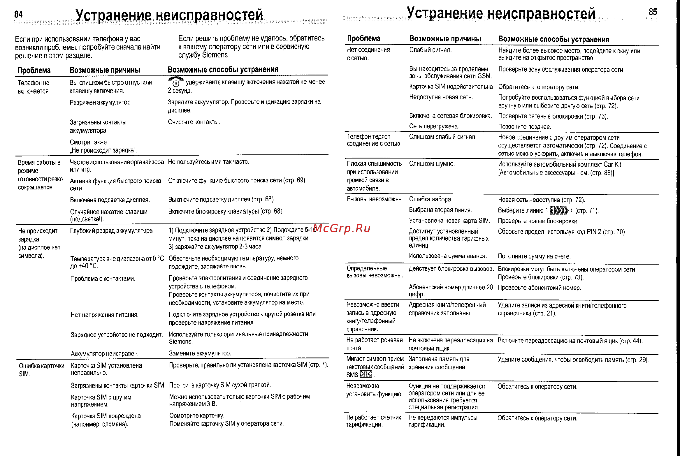 Siemens ME45 [43/47] Устранение неисправностей устранение неисправностей