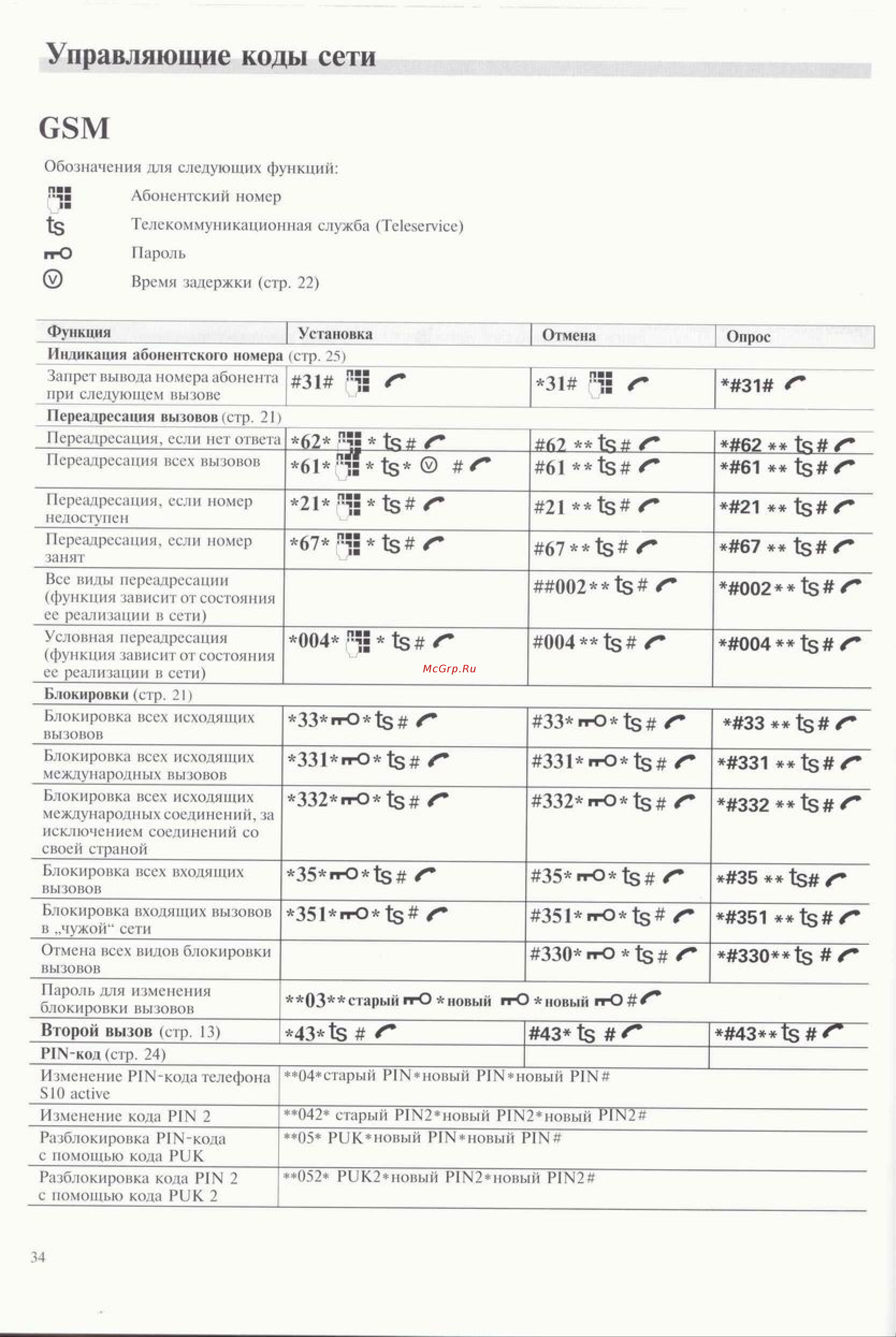 Siemens S10 Инструкция по эксплуатации онлайн [36/40] 57927