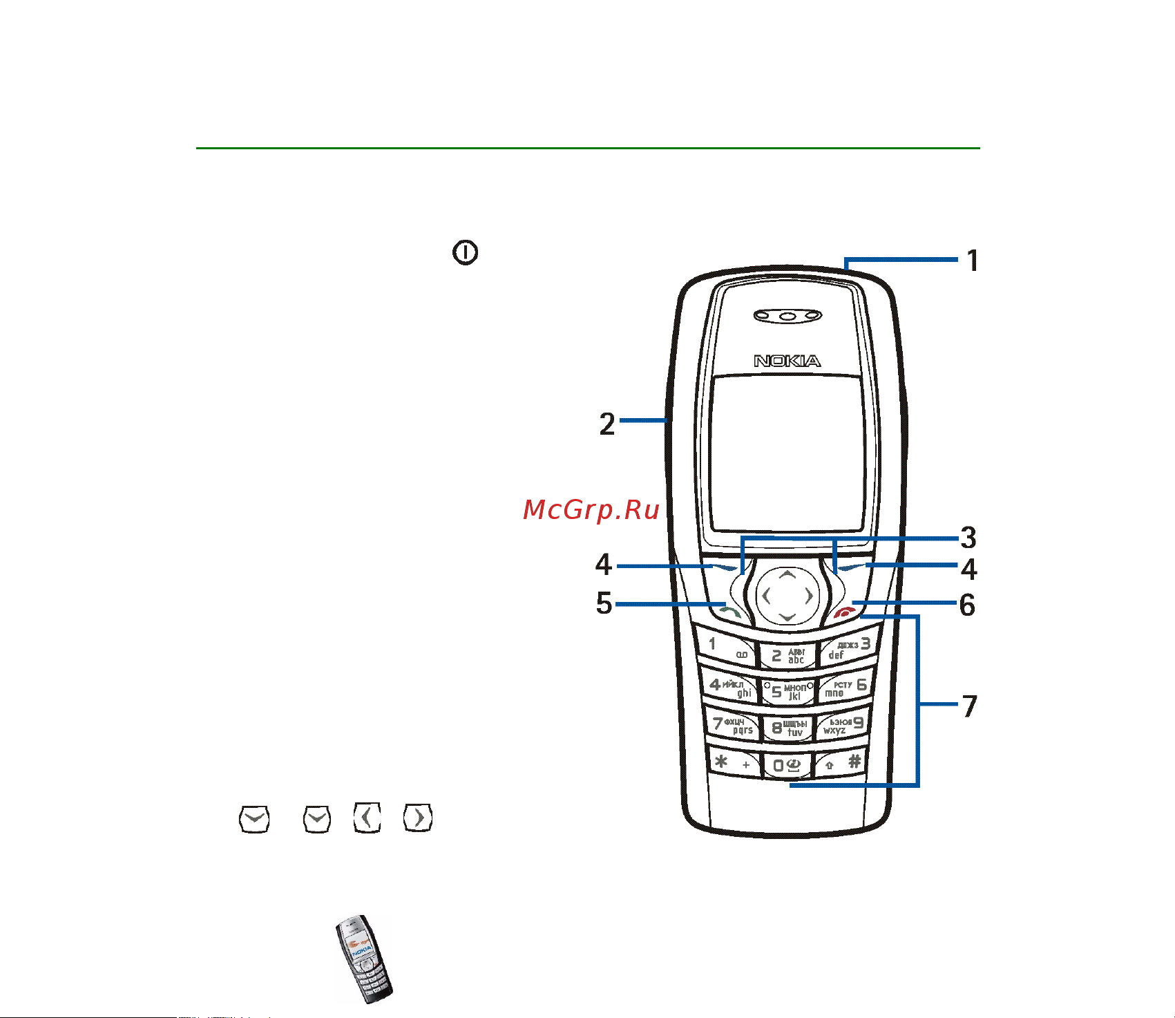 Nokia 6610i [25/172] Клавиши и разъемы