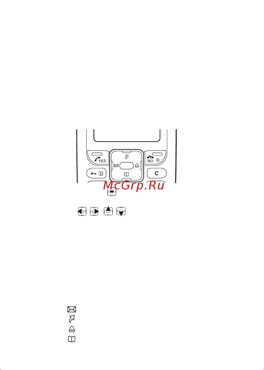SonyEricsson J220 [14/102] Перемещение по меню