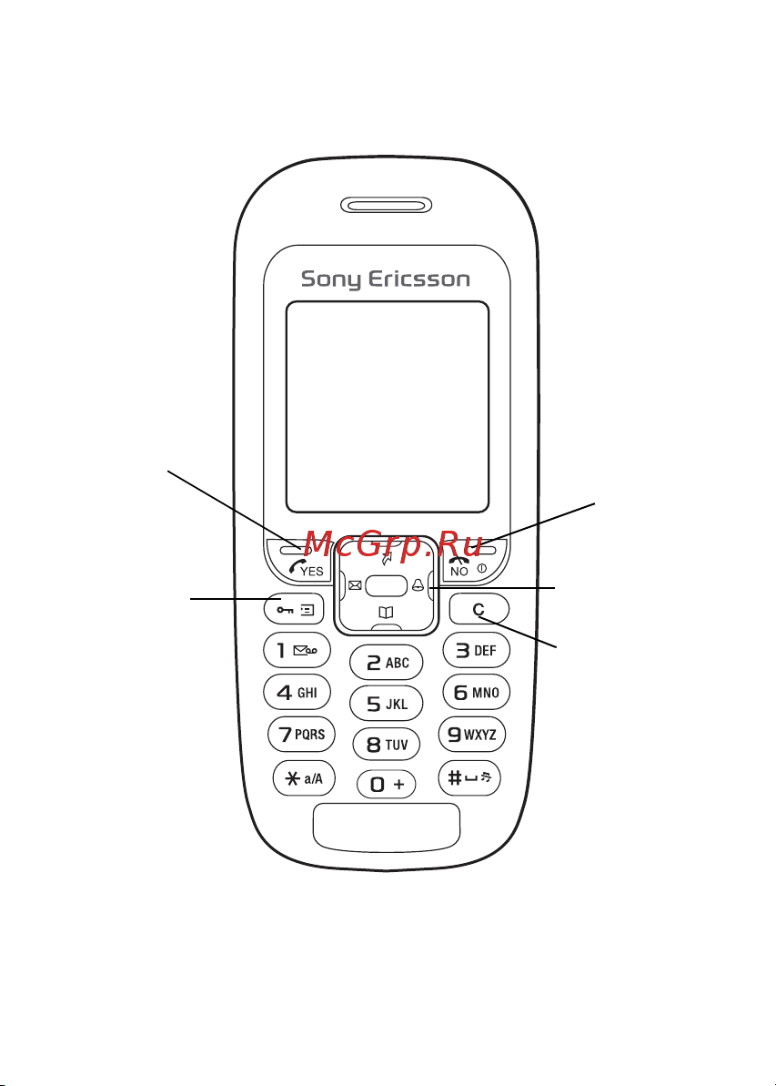 SonyEricsson J220 [6/102] Общие сведения о телефоне
