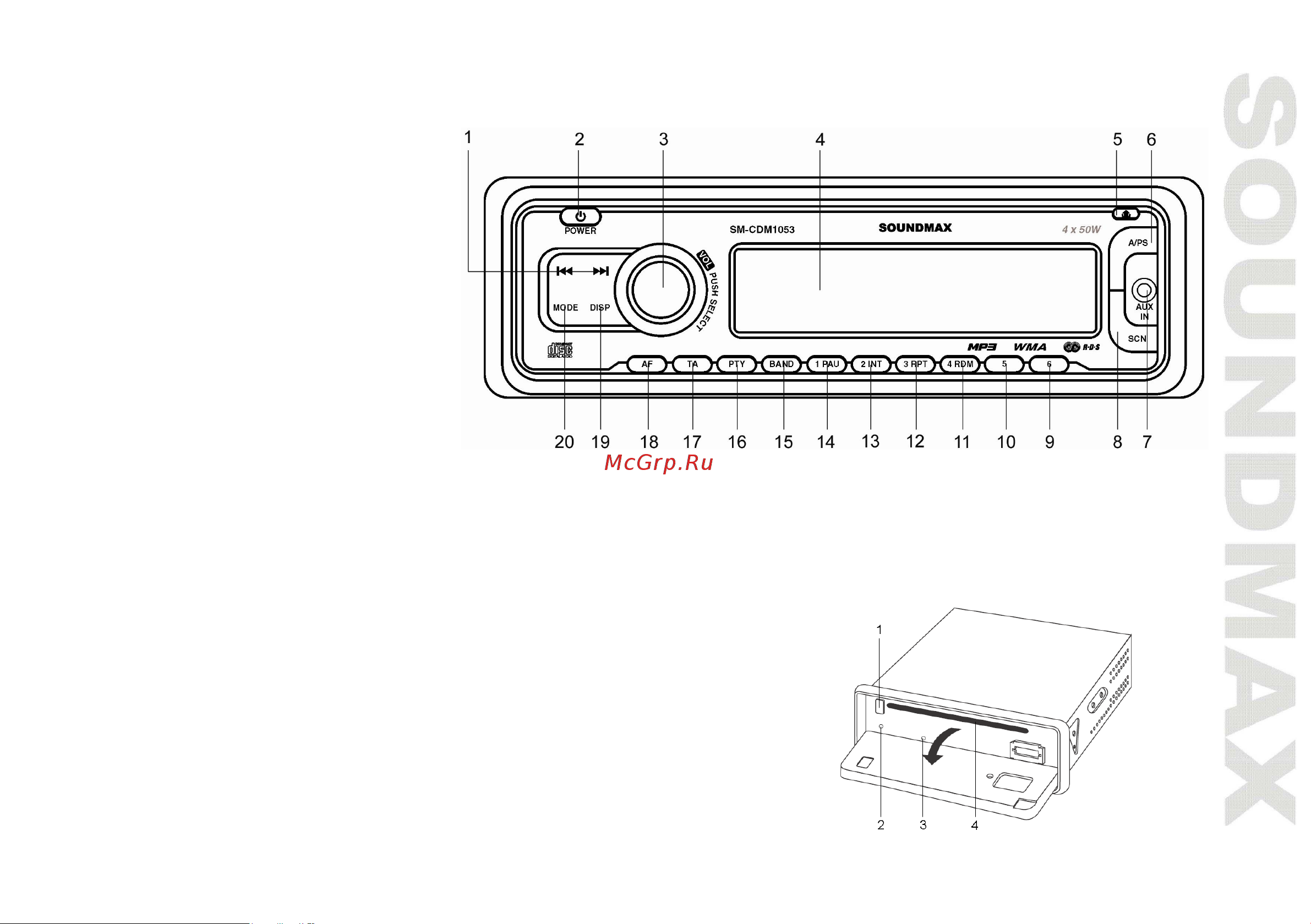 Soundmax SM-CDM1053 [9/47] Control elements