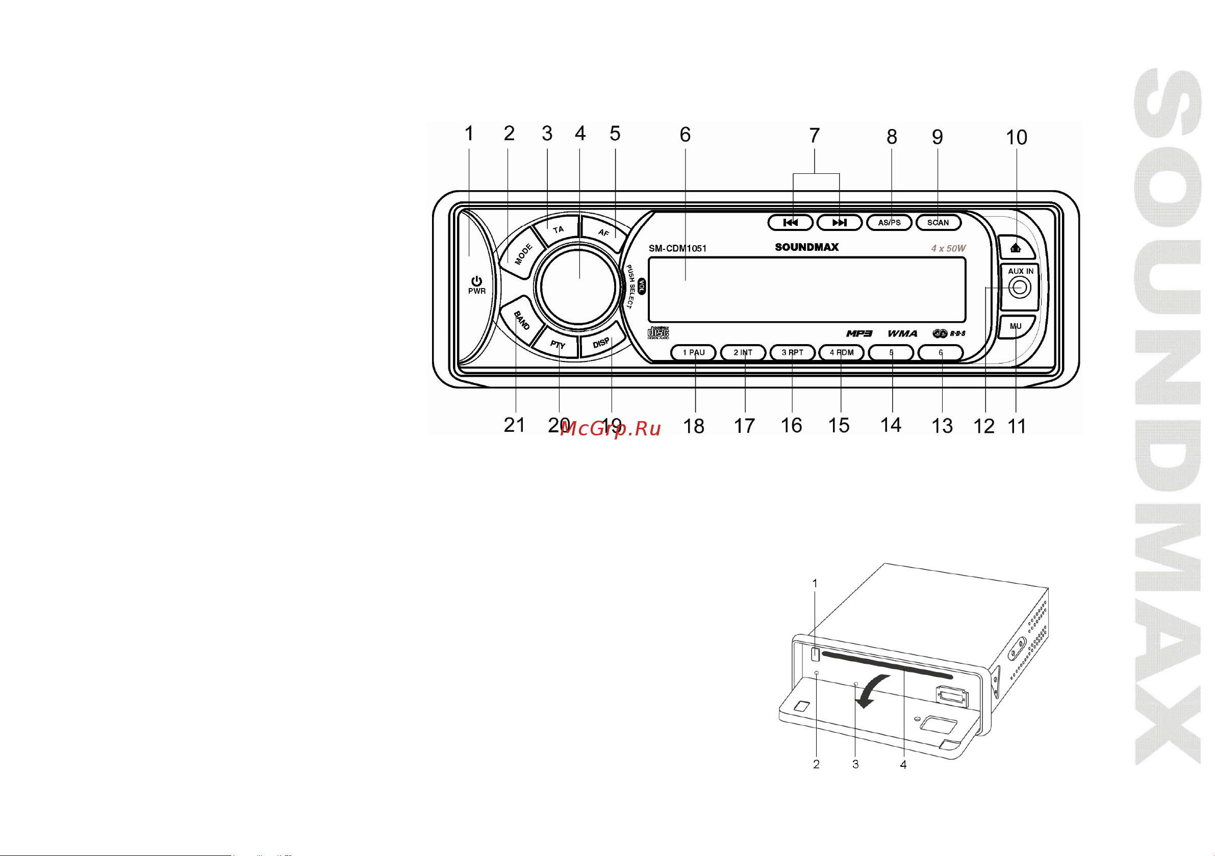 Soundmax SM-CDM1051 [9/47] Control elements