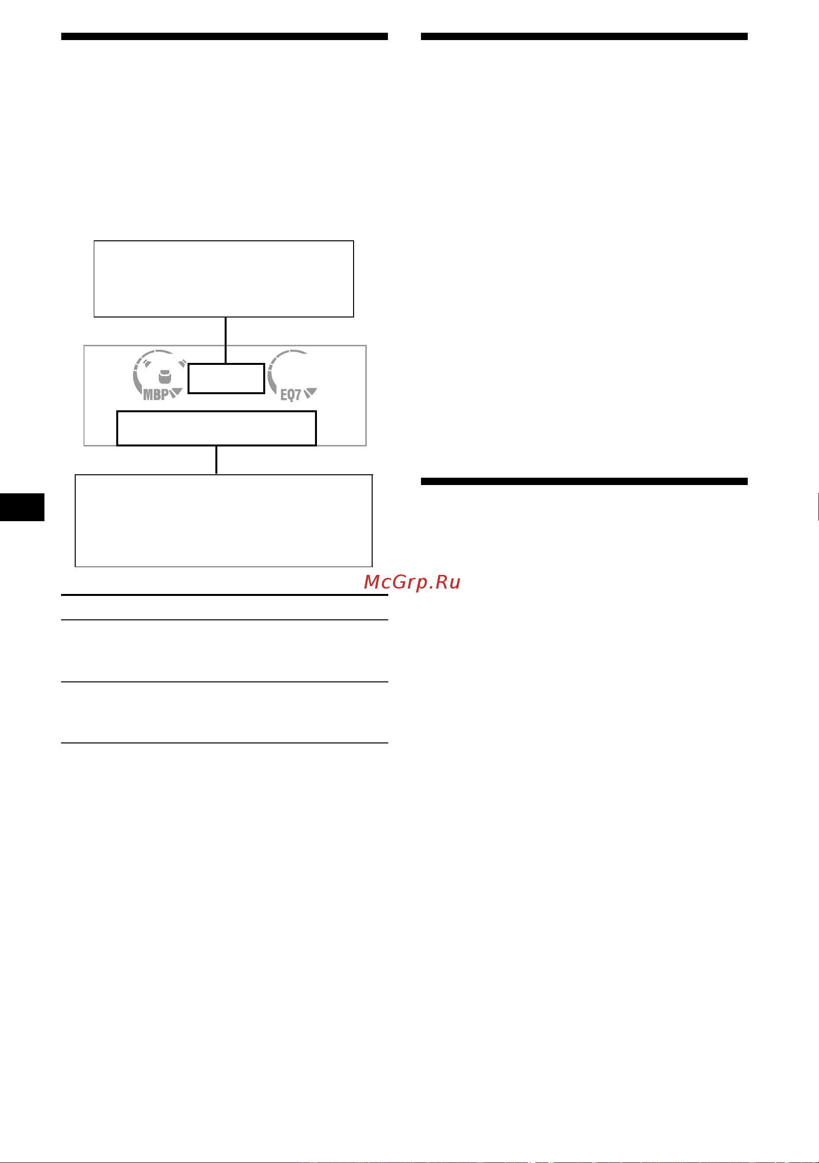 Sony XR-CA600 (V) (X) [132/172] Åíäåßîåéò ôçò ïèüíçò
