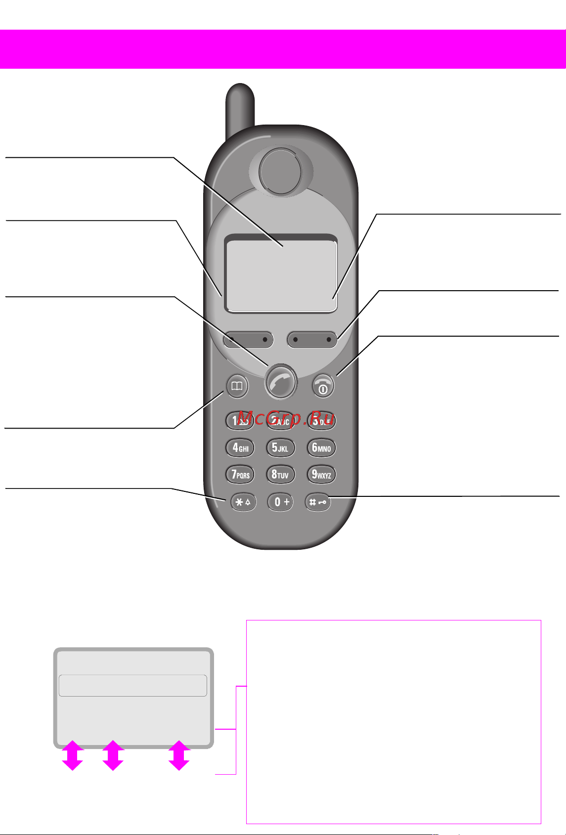 Siemens C35 Инструкция по эксплуатации онлайн