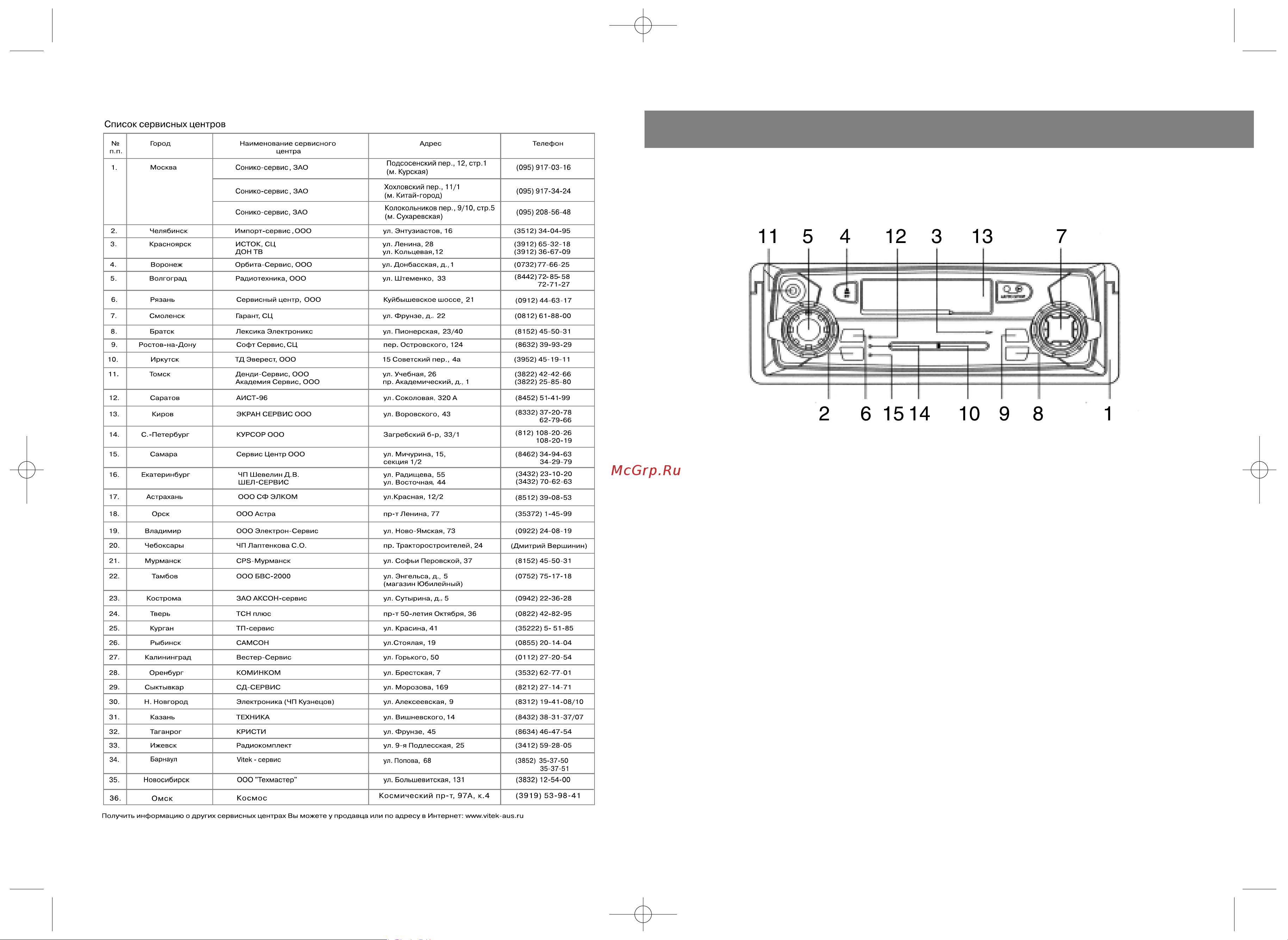 Vitek VT-3641 [3/8] English