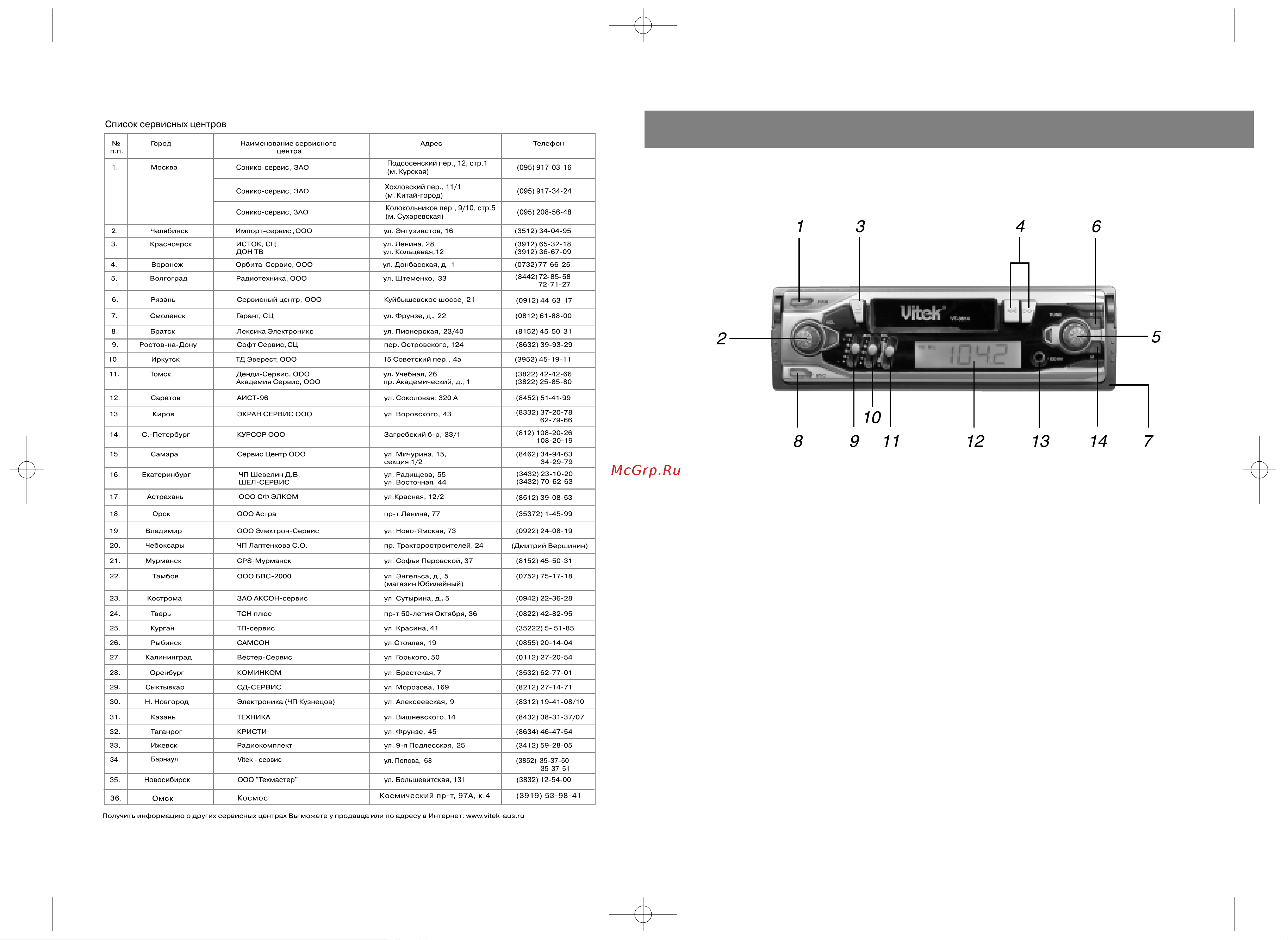 Vitek VT-3614 [3/6] English