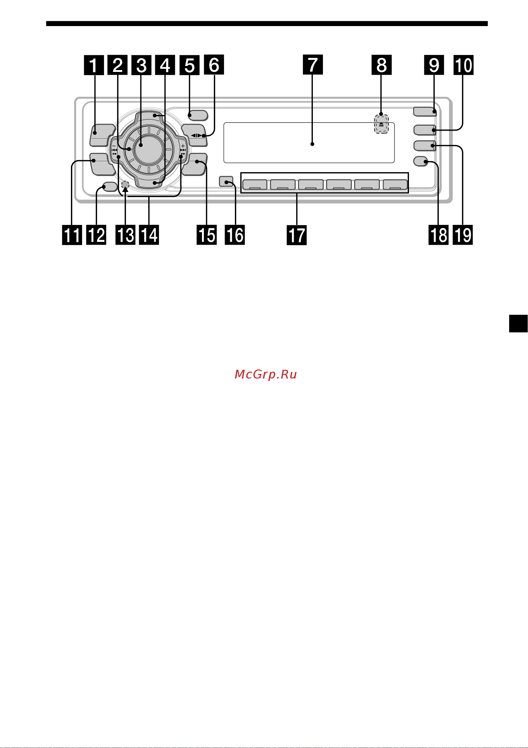 Sony XR-4300RX [35/152] Popis tlačítek