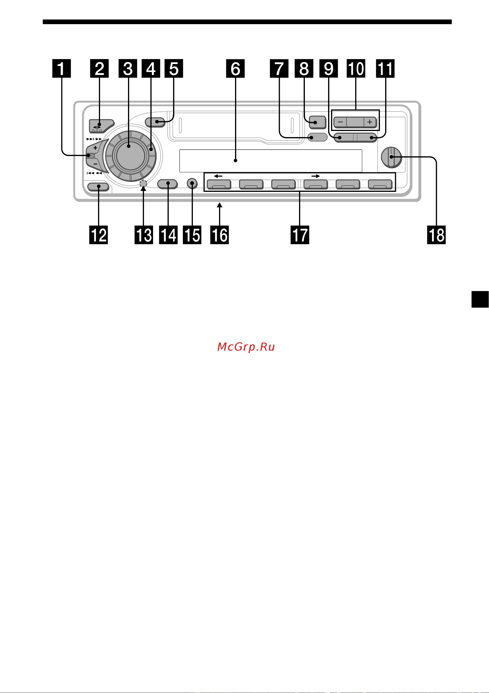 Sony XR-C33R [31/132] Popis tlačítek