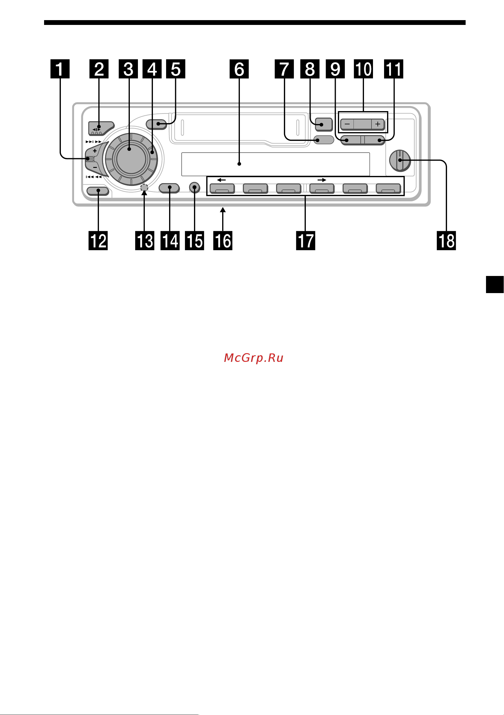 Sony XR-C33R [5/132] Location of controls