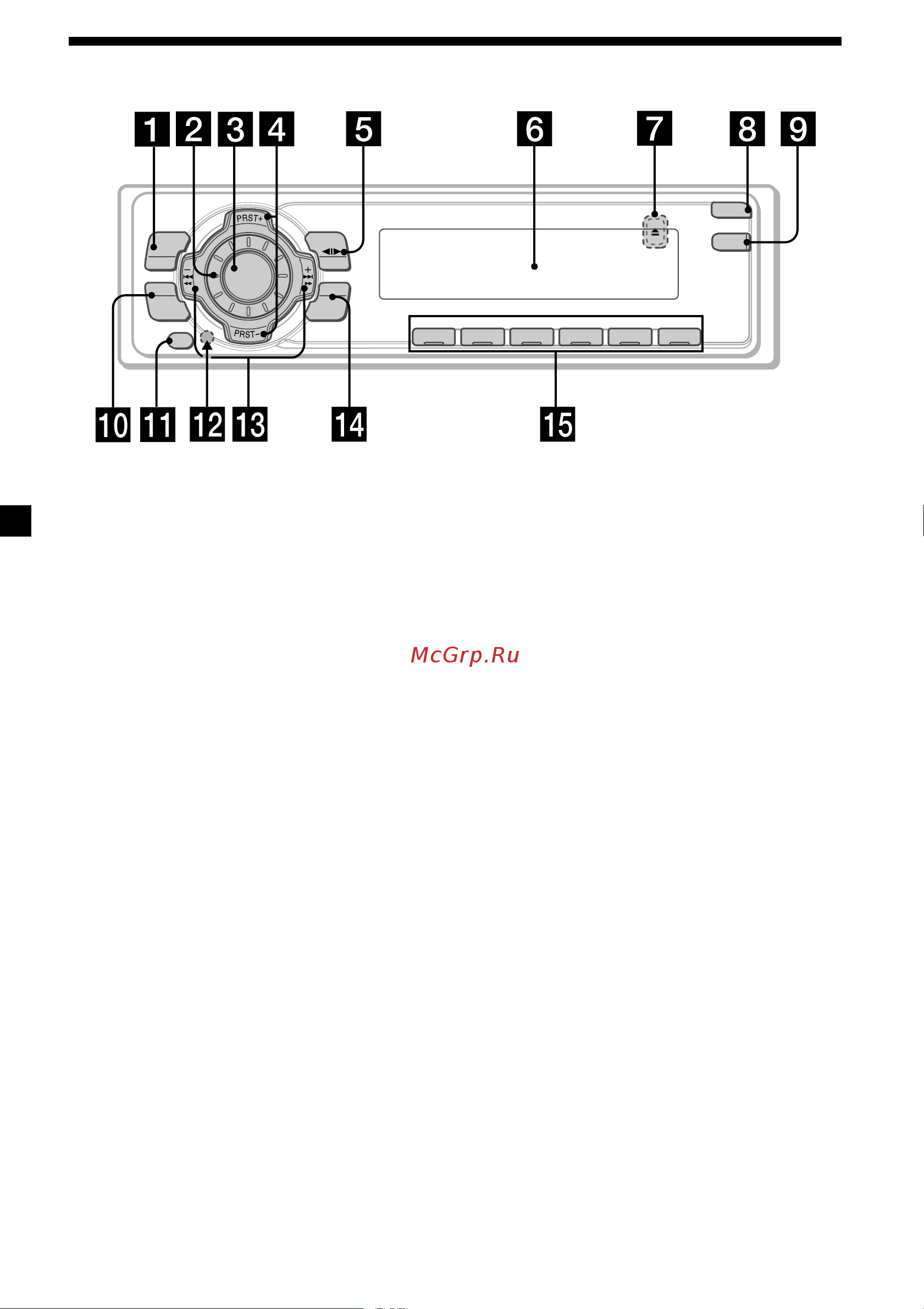 Sony XR-4950X [4/36] Location of controls