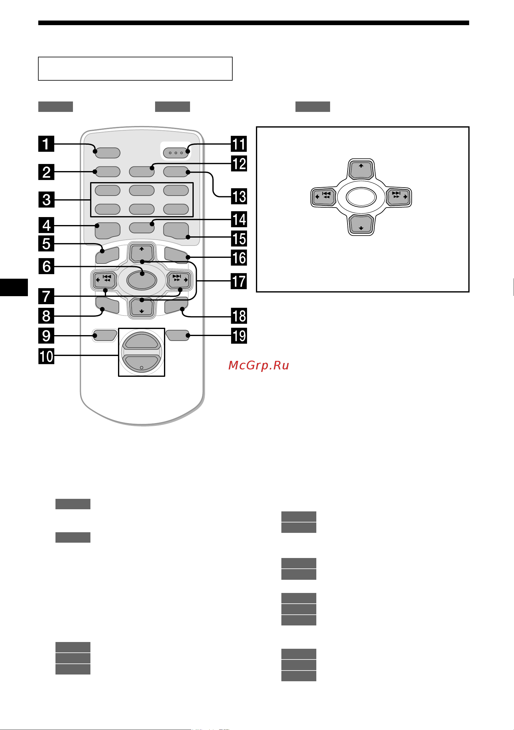 Sony MDX-M690 [4/254] Location of controls