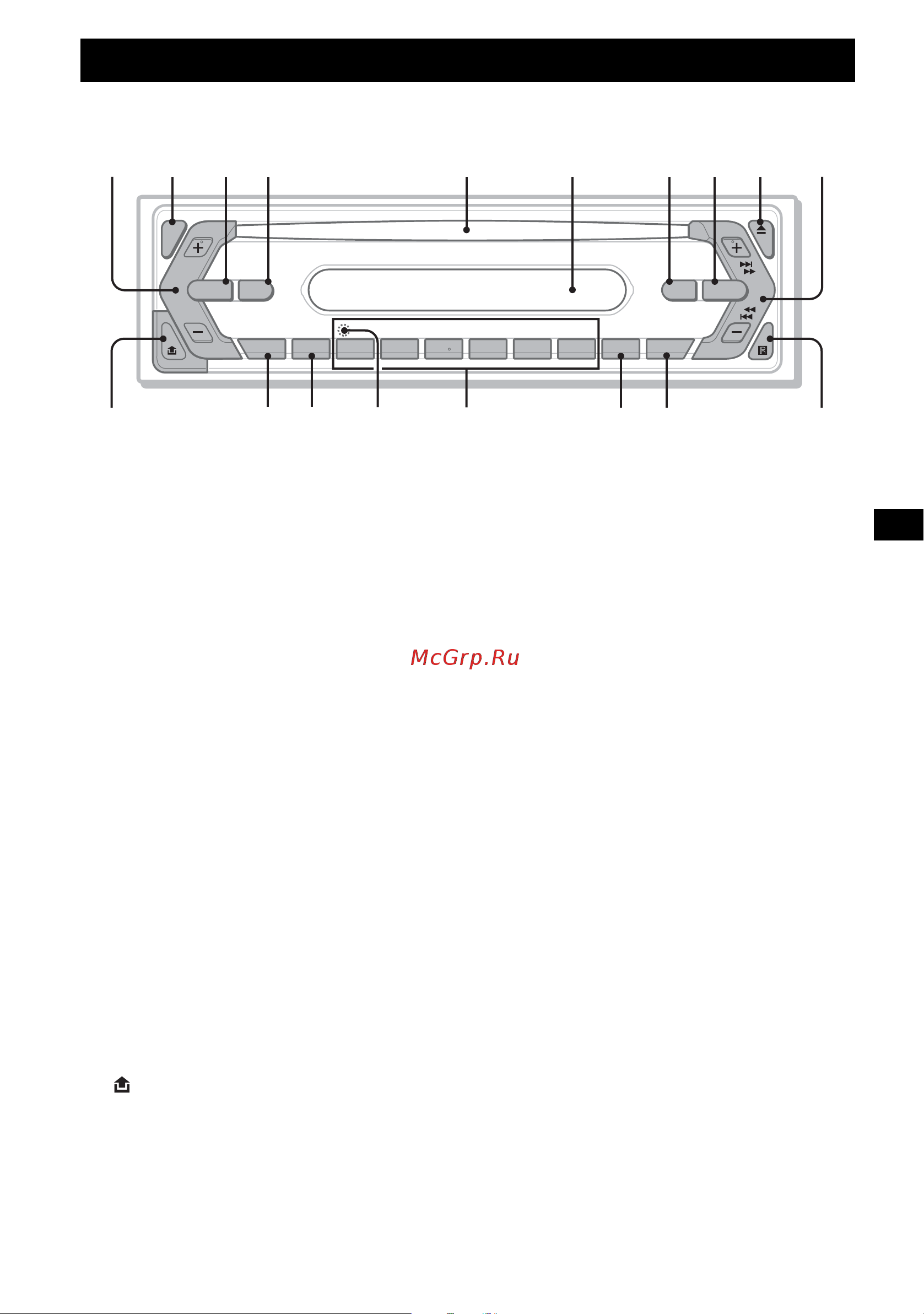 Sony CDX-S2050EE [5/24] Main unit