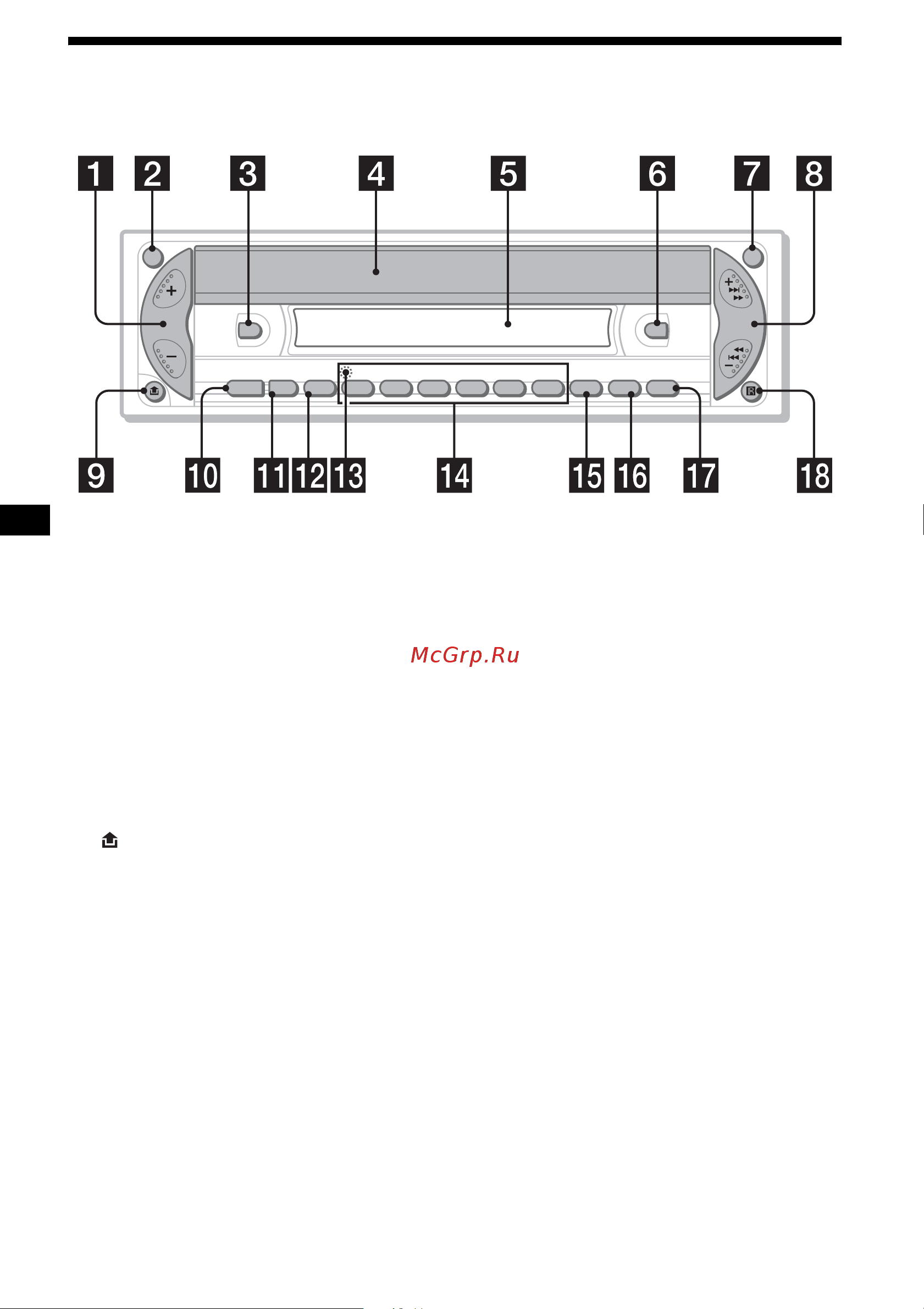 Sony CDX-R3300EE [4/52] Location of controls