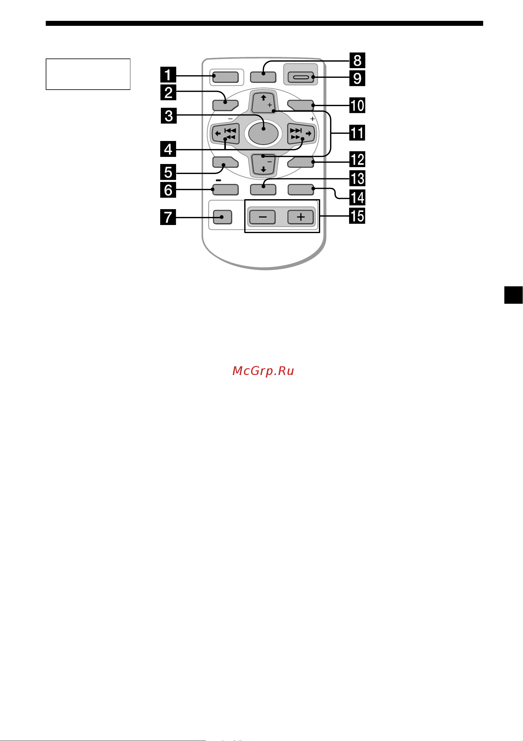 Sony CDX-M700R [5/212] Location of controls