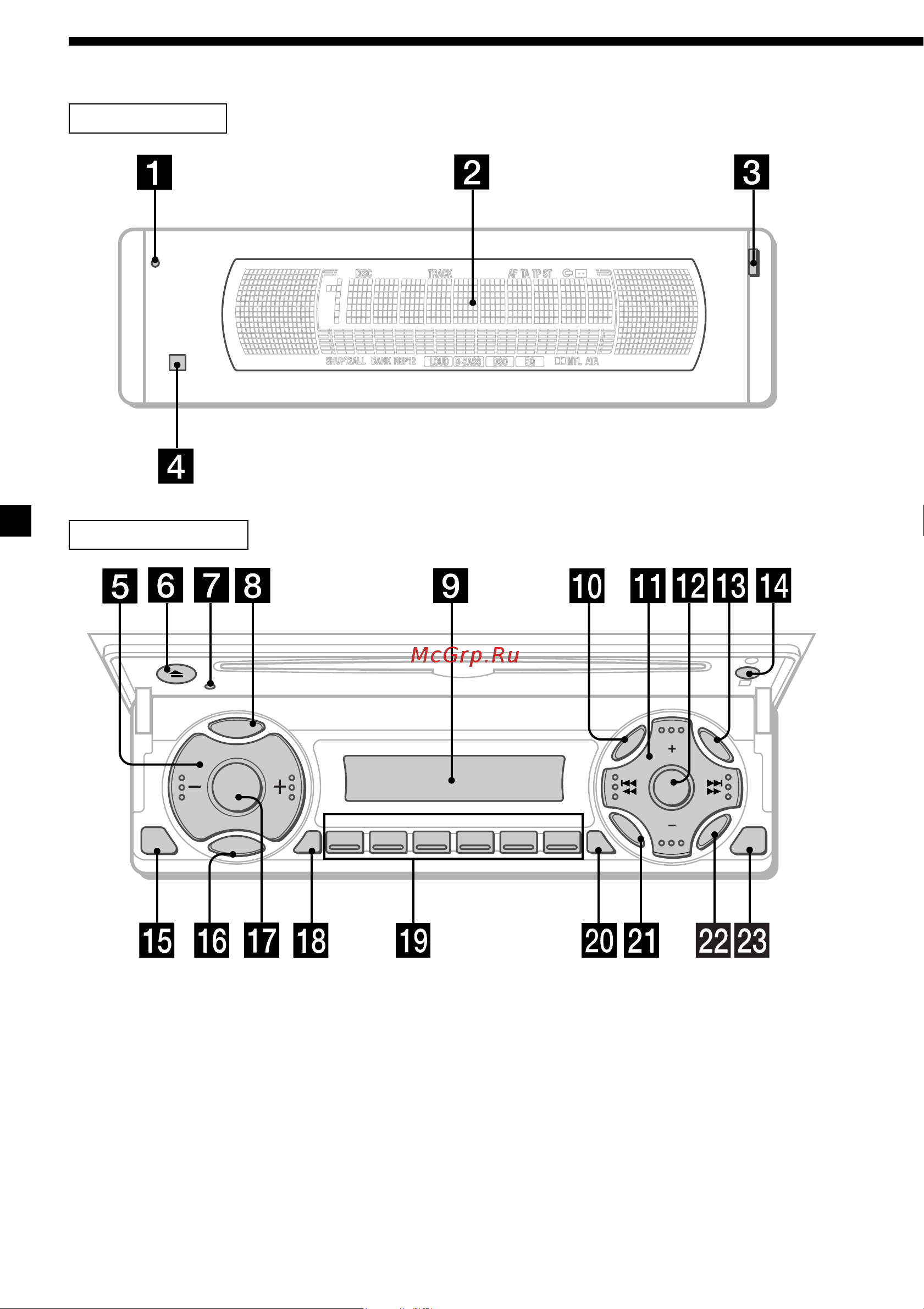 Sony CDX-M700R [6/212] Location of controls