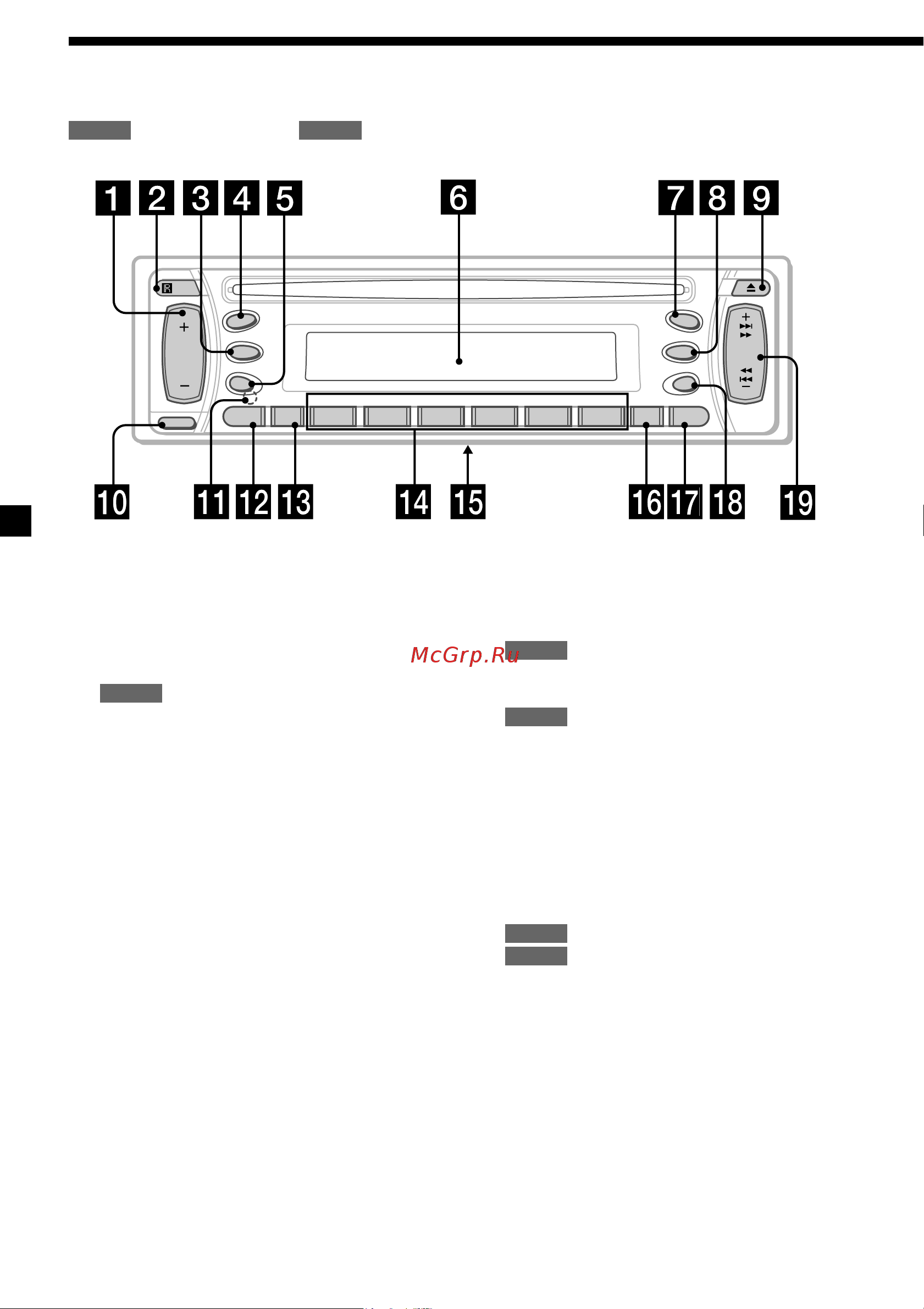 Sony CDX-L450X [4/40] Location of controls