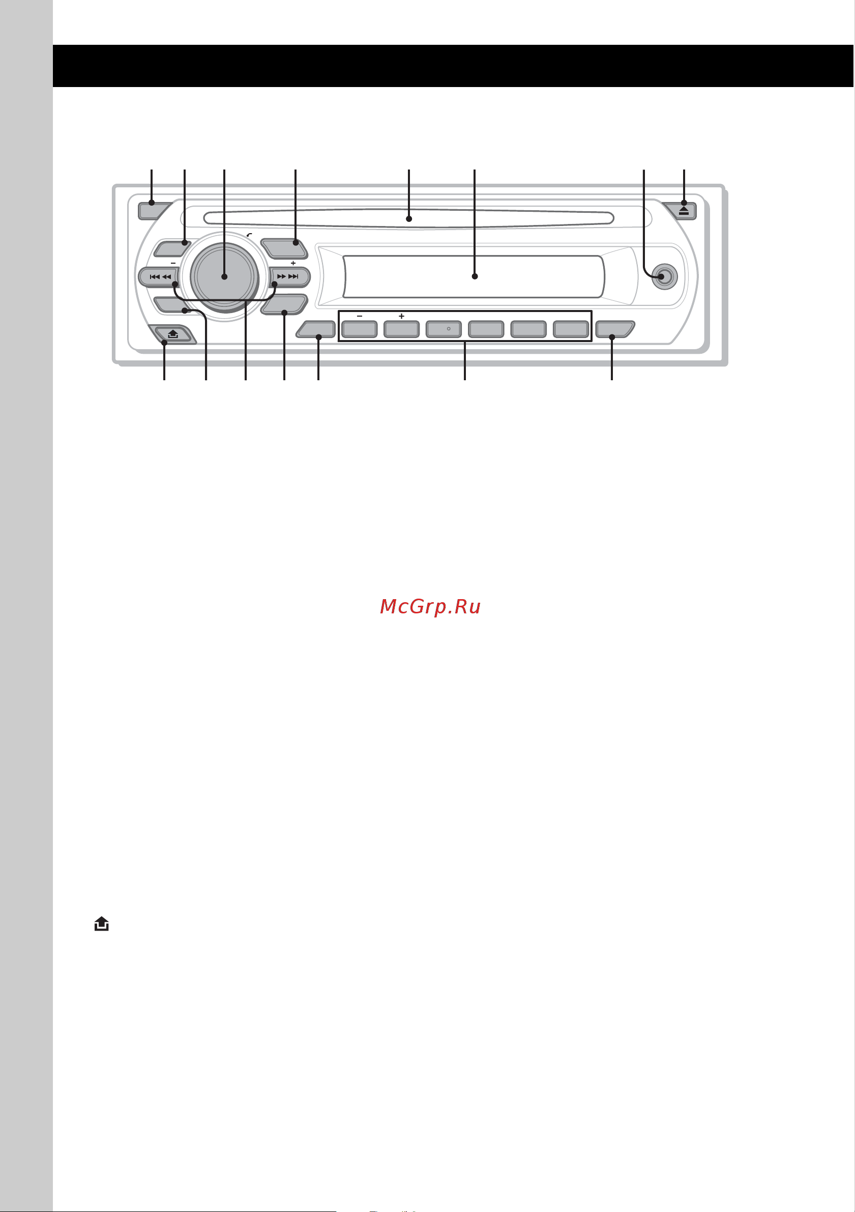 Sony CDX-GT217 [6/32] Main unit