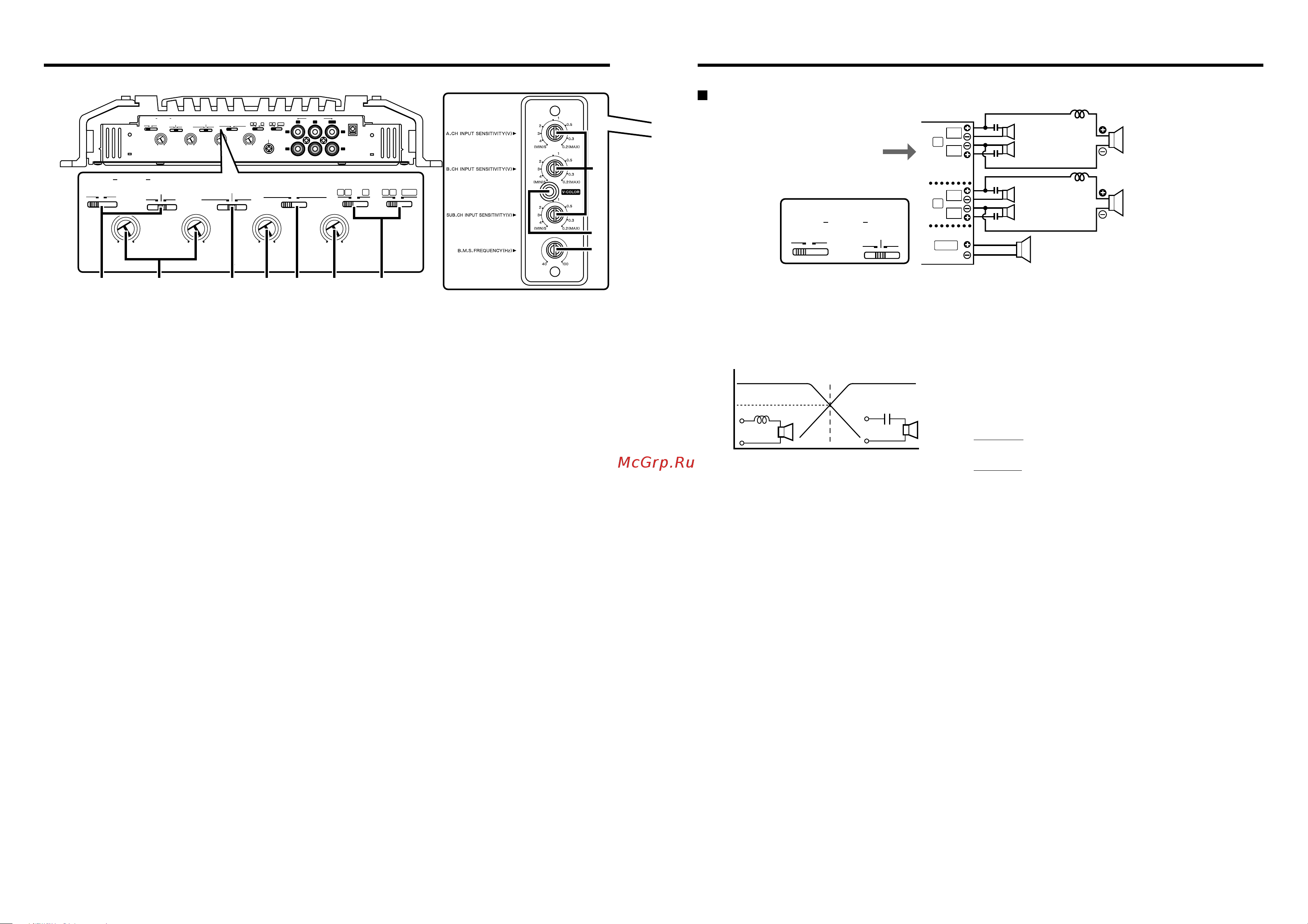 Kenwood KAC-X650D [4/8] Органы управления