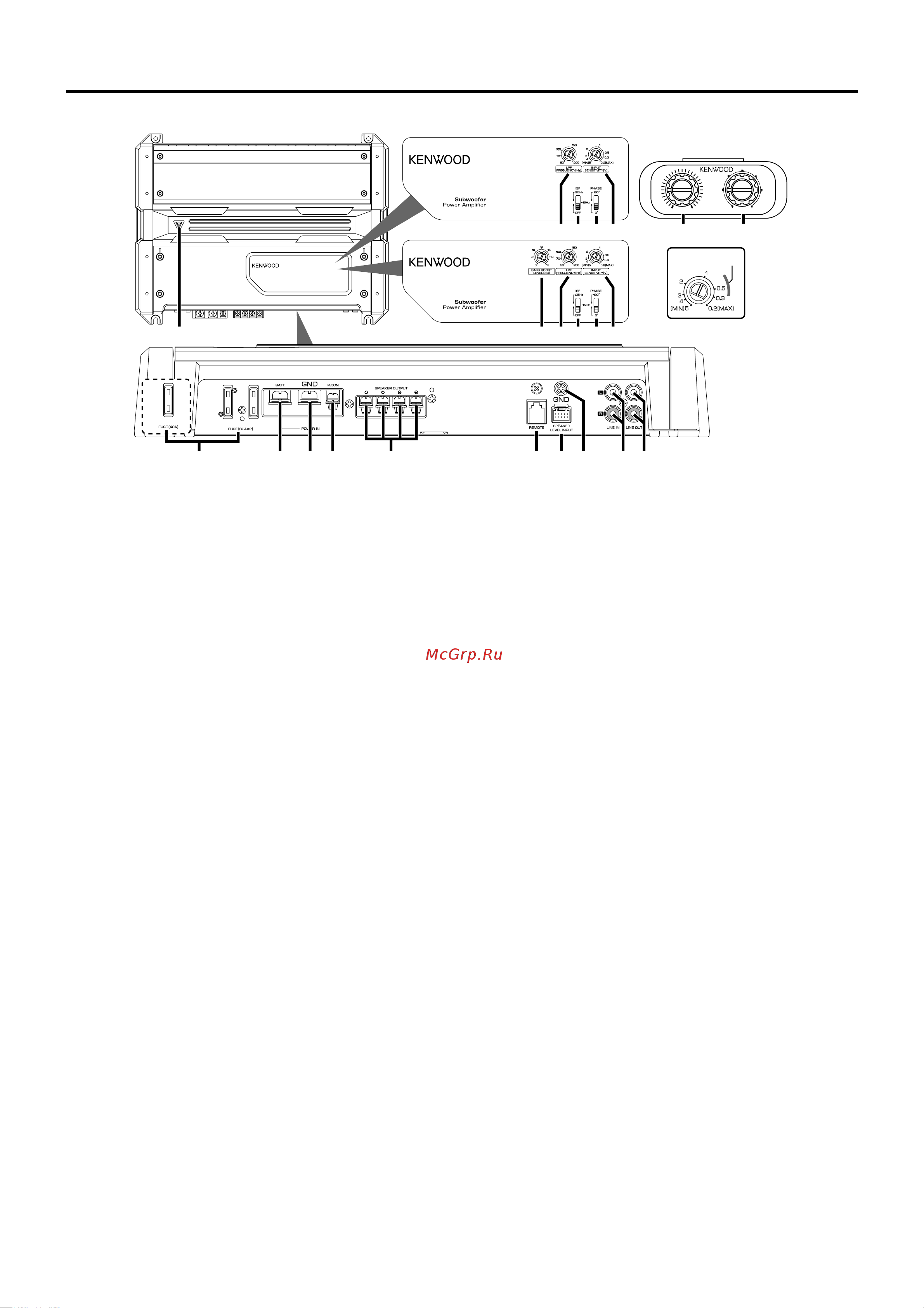 Kenwood KAC-9152D [5/8] Органы управления