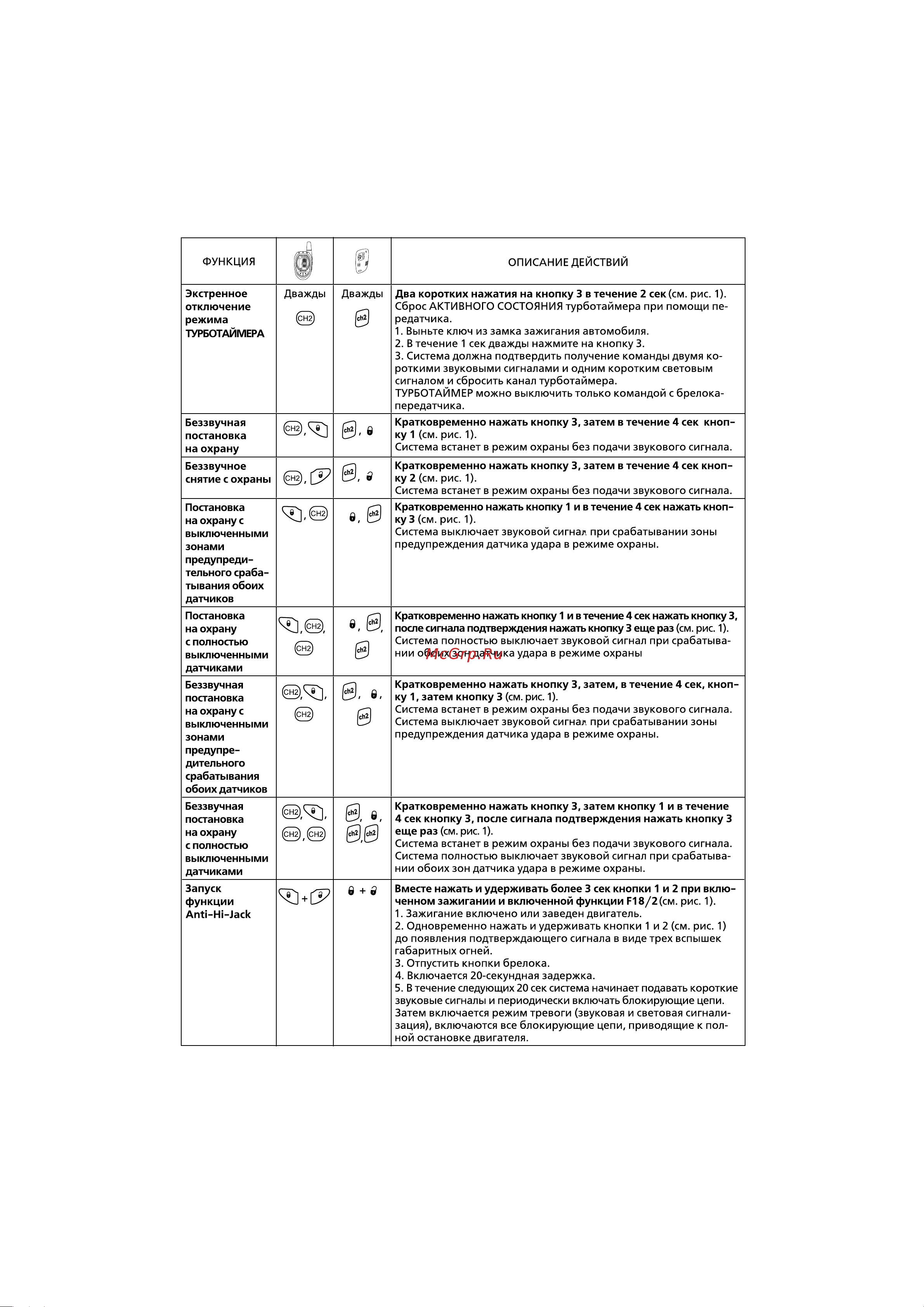 Hyundai H-SS7 Инструкция по эксплуатации онлайн [9/40] 59063