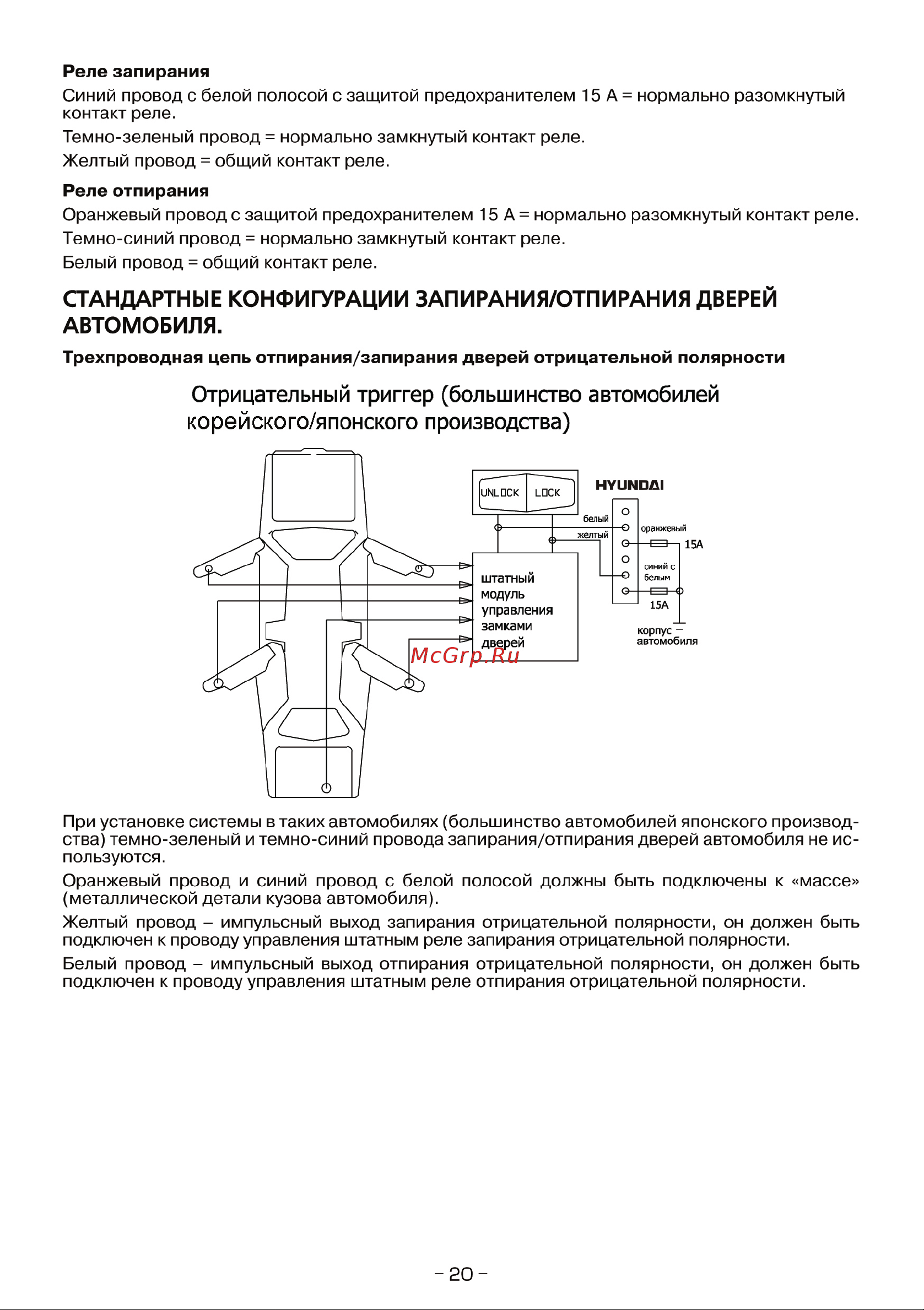 Hyundai H-SS3 Инструкция по эксплуатации онлайн [20/28] 59071