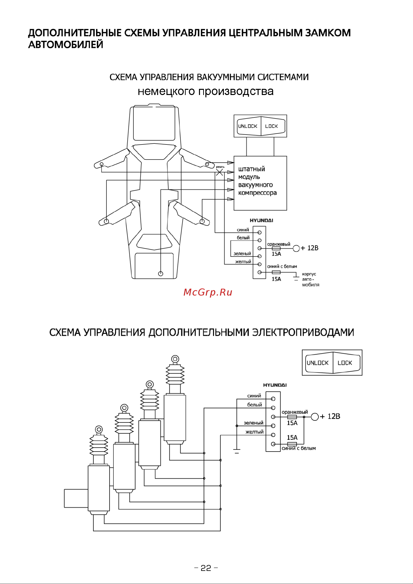 Hyundai H-SS3 Инструкция по эксплуатации онлайн [22/28] 59071