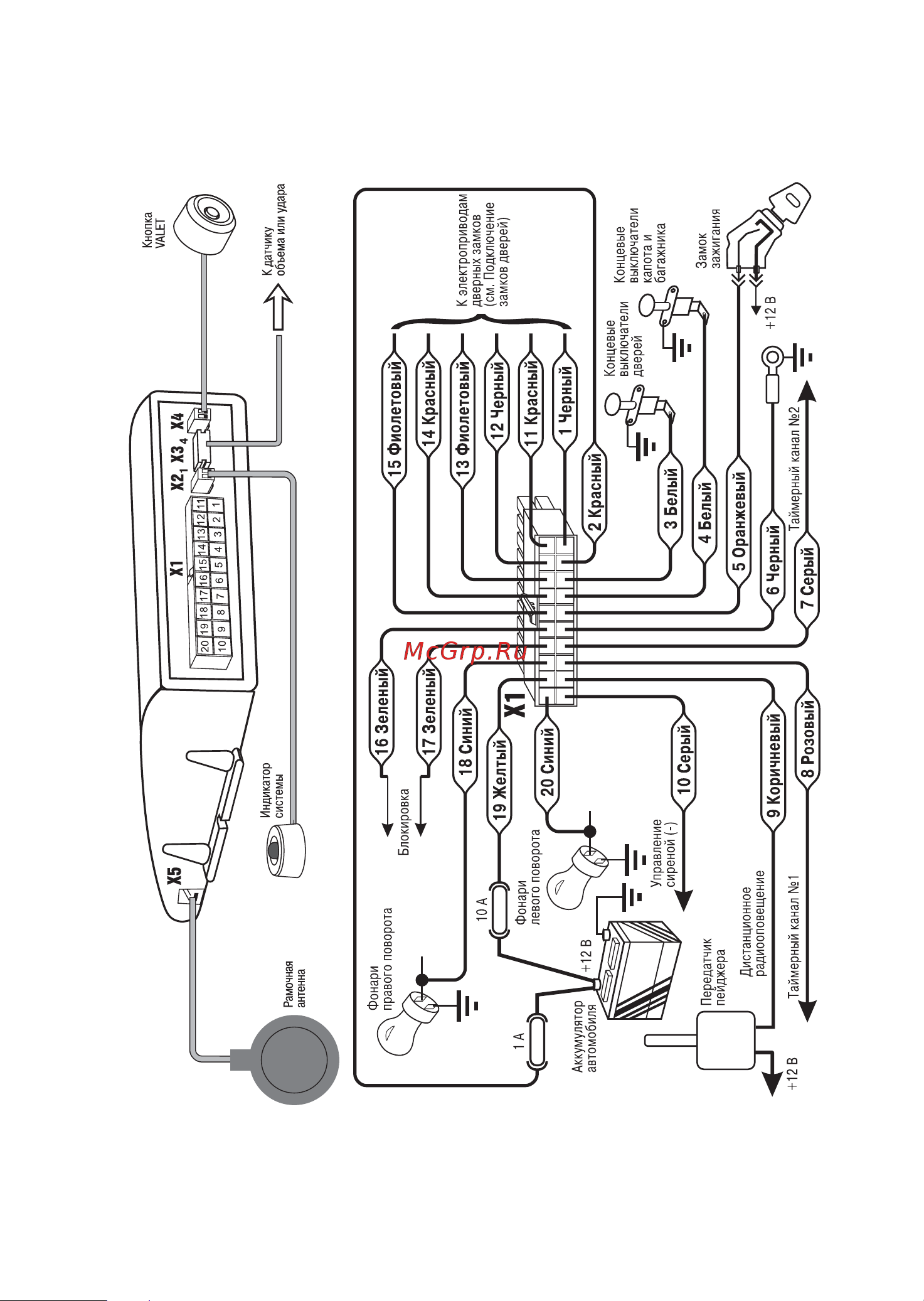 Guard RF-325A [2/8] 18 синий х