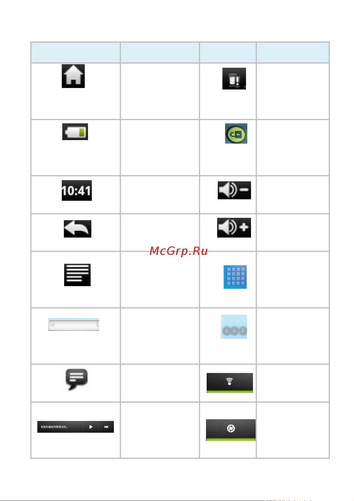 Bliss PAD C7.2S Инструкция по эксплуатации онлайн [10/35] 106300