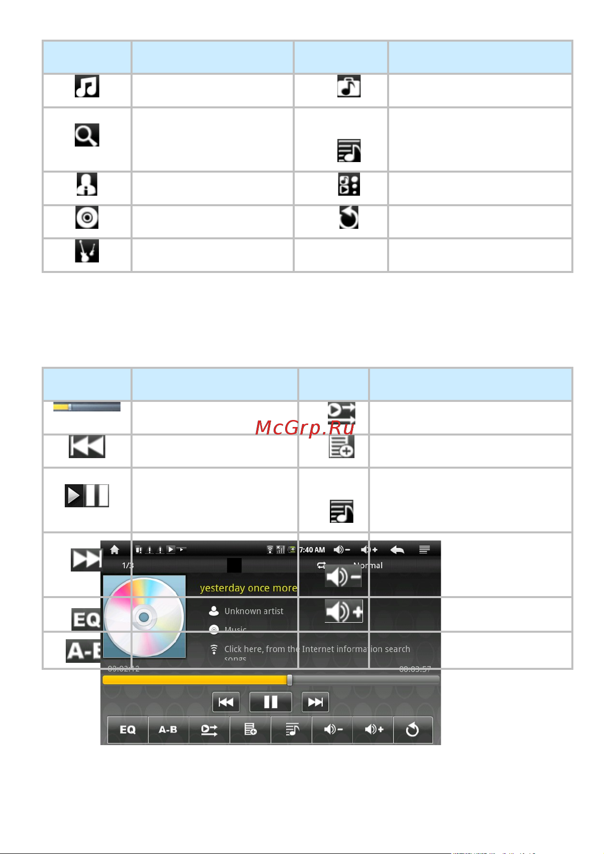 Bliss PAD C7.2S Инструкция по эксплуатации онлайн [14/35] 106300