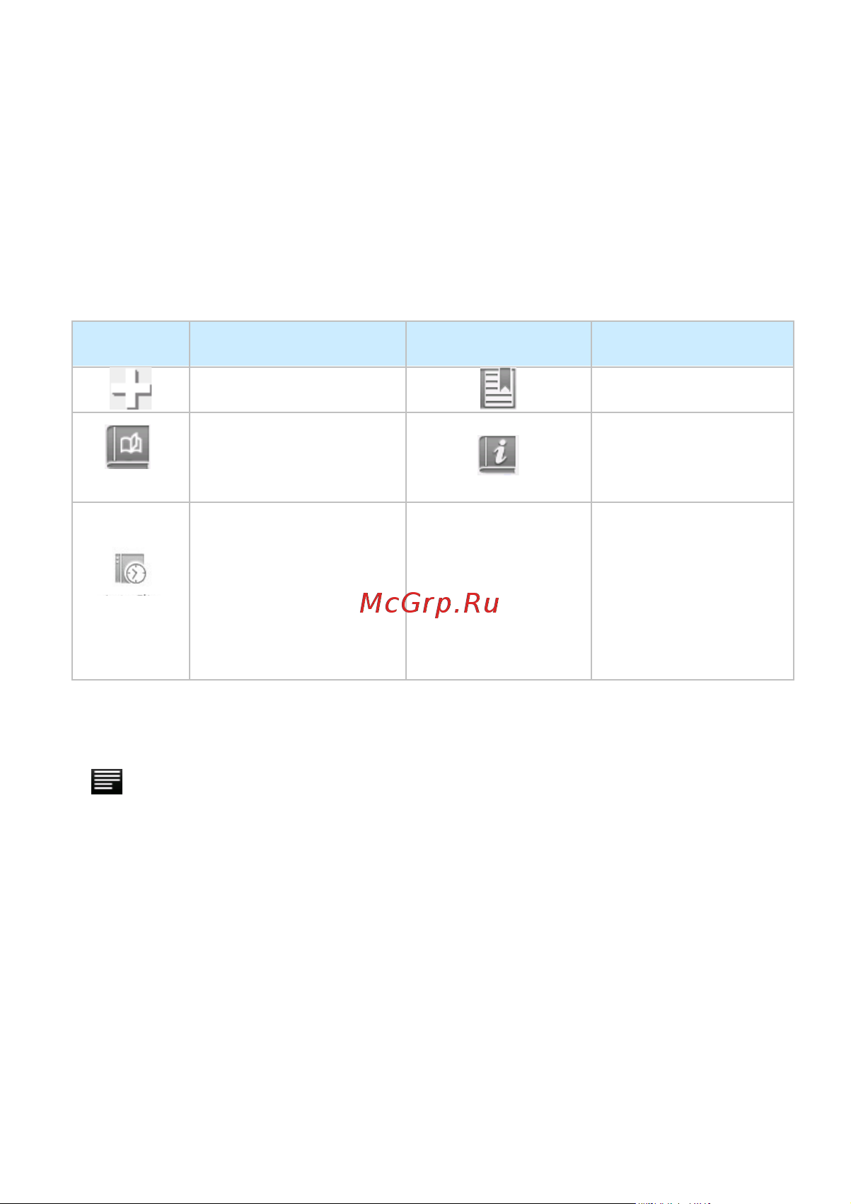 Bliss PAD C7.2S Инструкция по эксплуатации онлайн [22/35] 106300