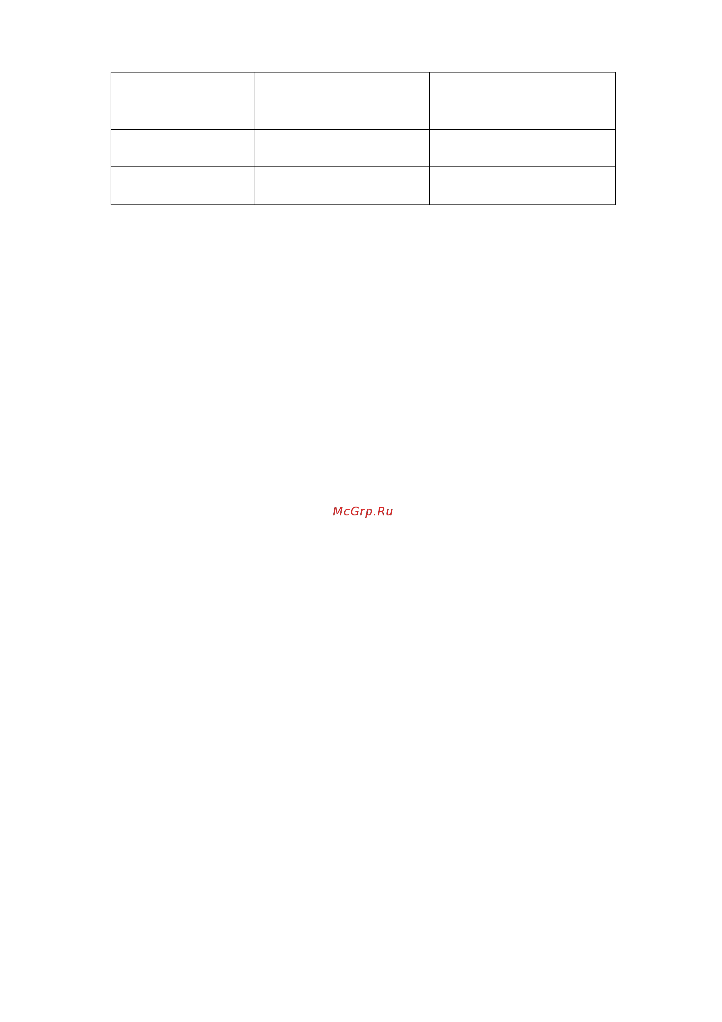 Bliss PAD R7.1B [6/36] Краткое описание устройства