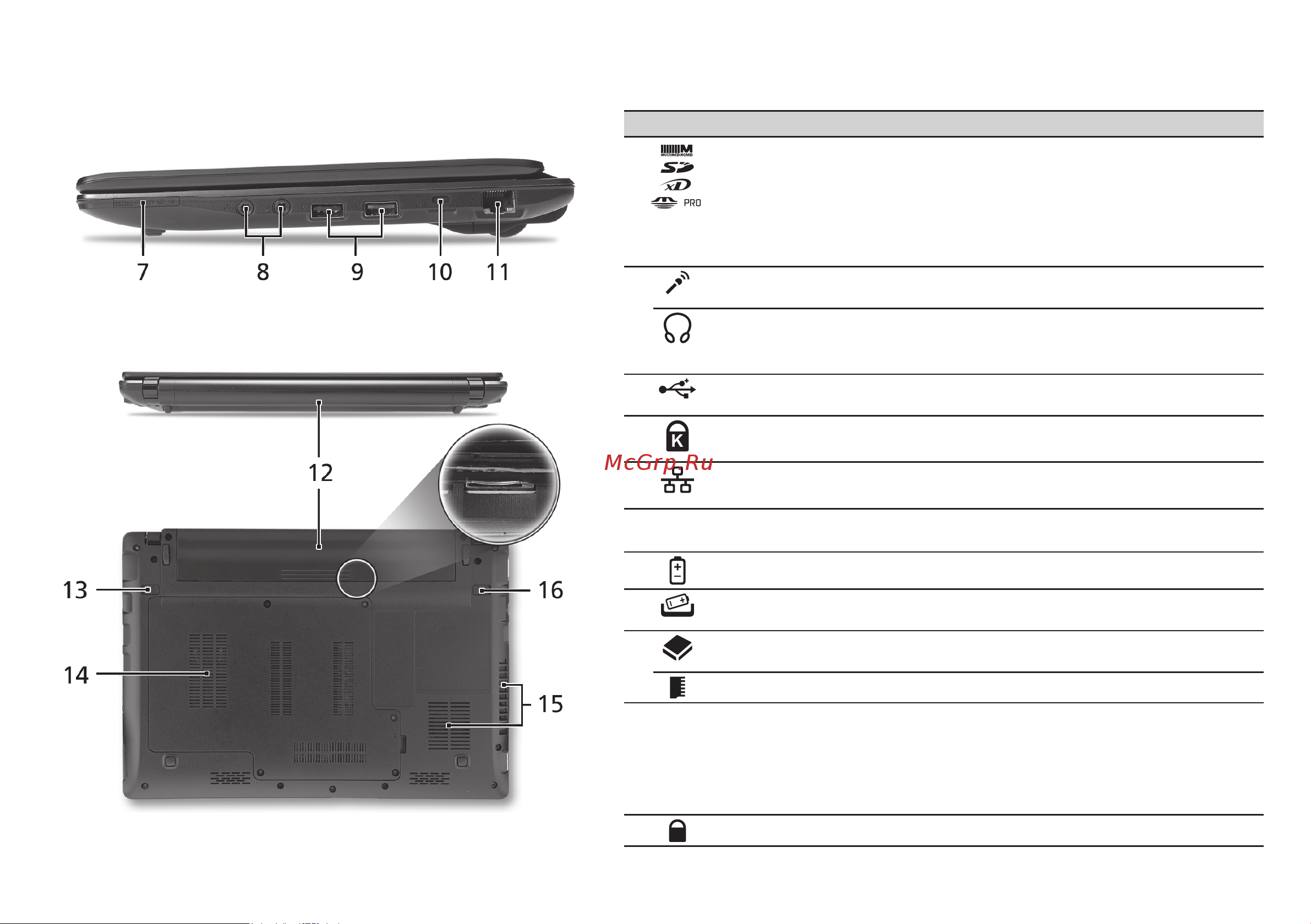 Acer ASPIRE ONE AO521 [169/374] Hátulnézet alulnézet