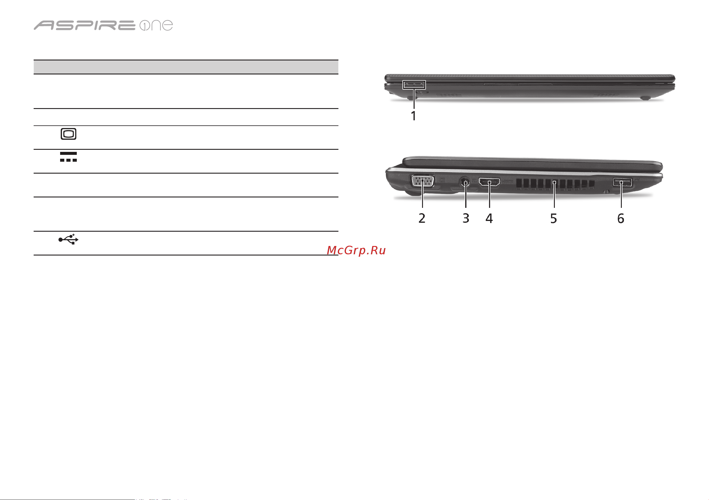 Acer ASPIRE ONE AO521 [252/374] Suletud eestvaade