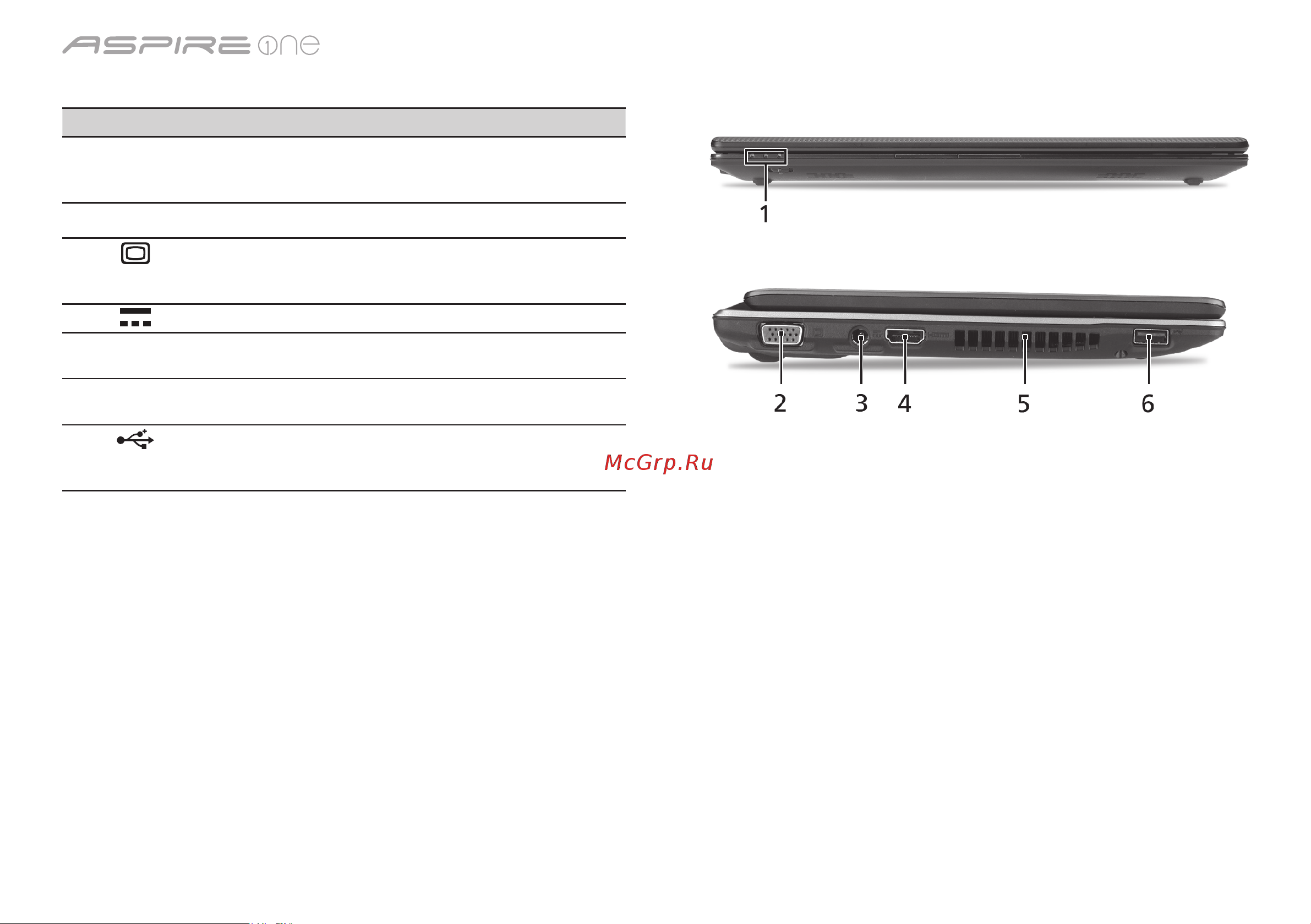 Acer ASPIRE ONE AO521 [312/374] 左面