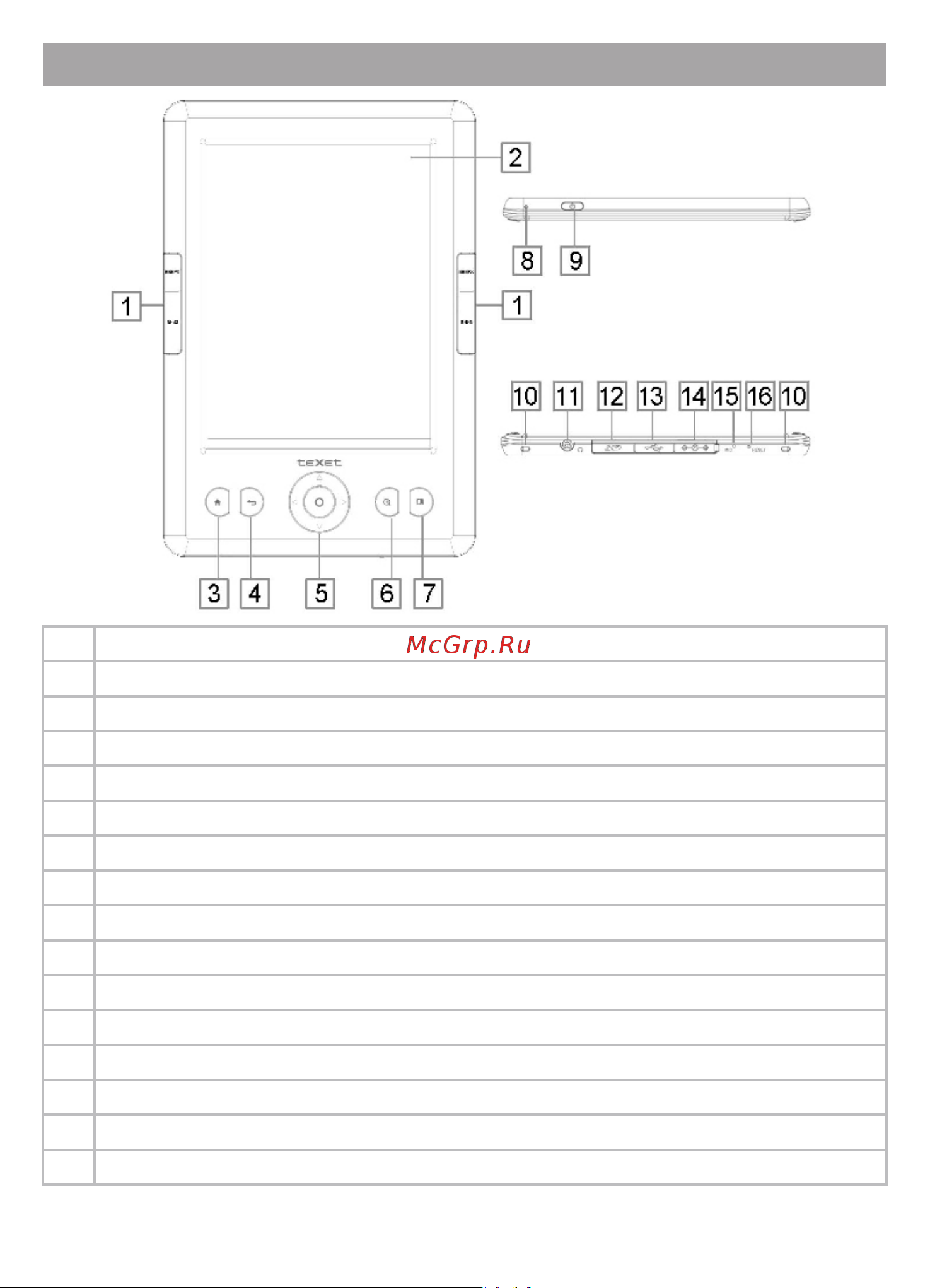 Texet TB-106 [4/41] Общий вид электронной книги