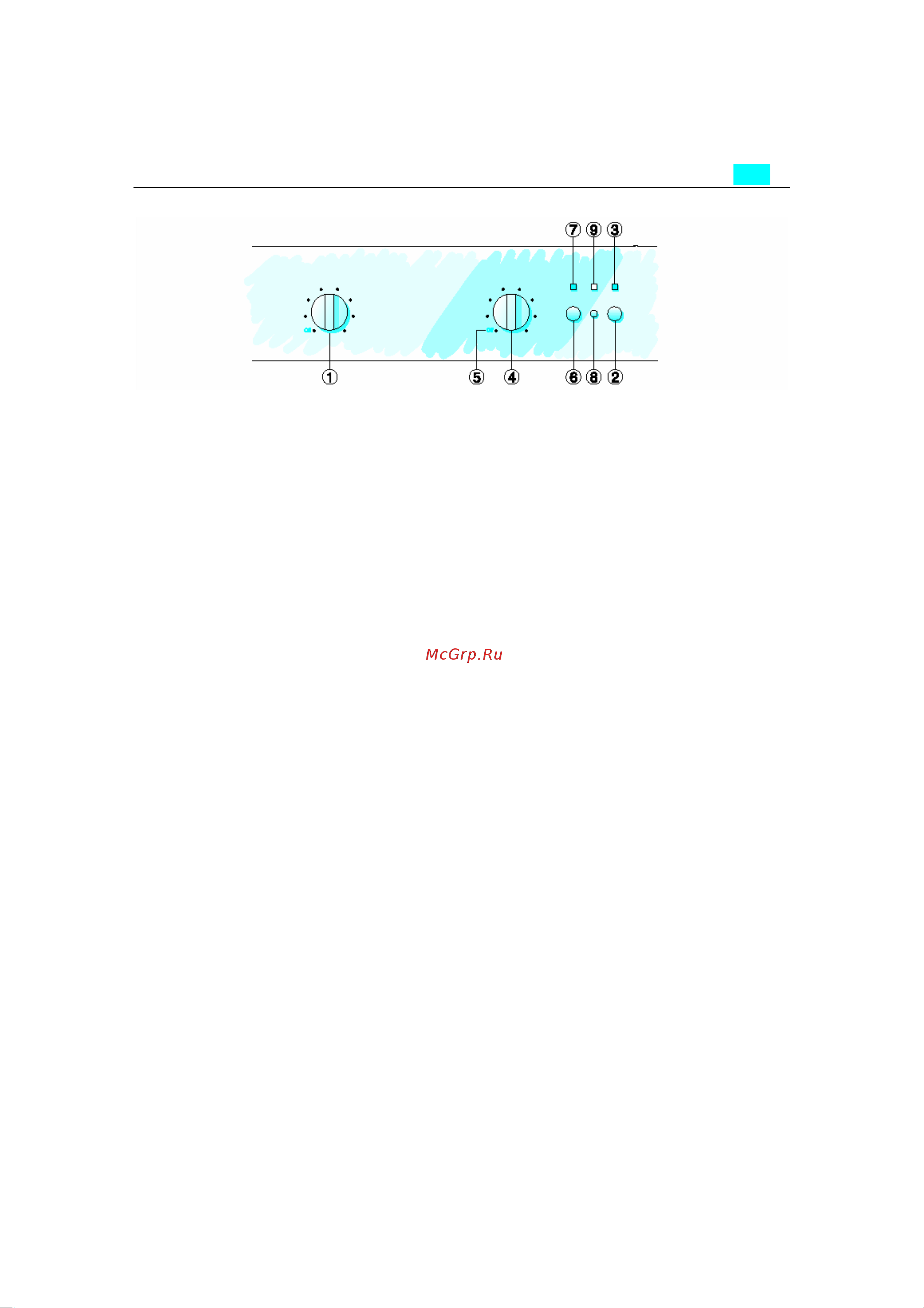 Whirlpool ARC 7190 [2/2] Панель управления