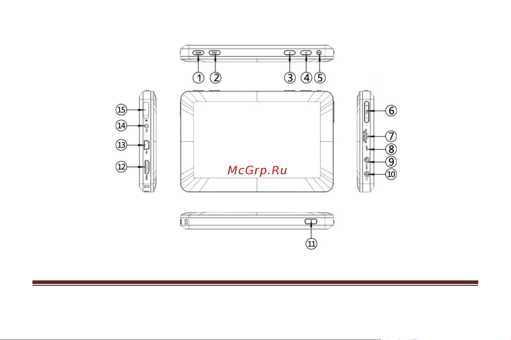 Iconbit HMP605HDMI [4/42] I keystroke operation
