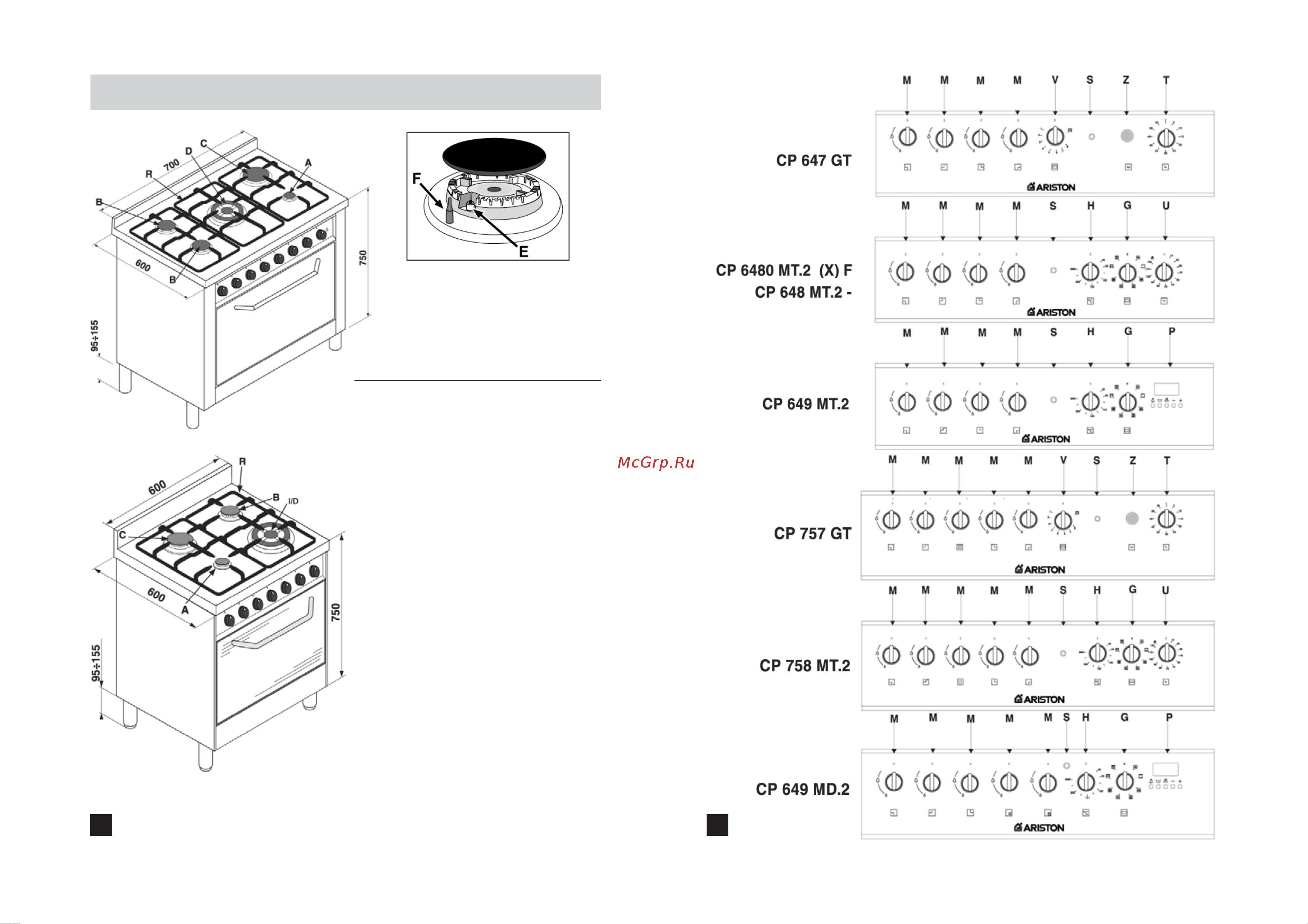 Ariston CP 758 MT.2 [3/18] I i i i i x