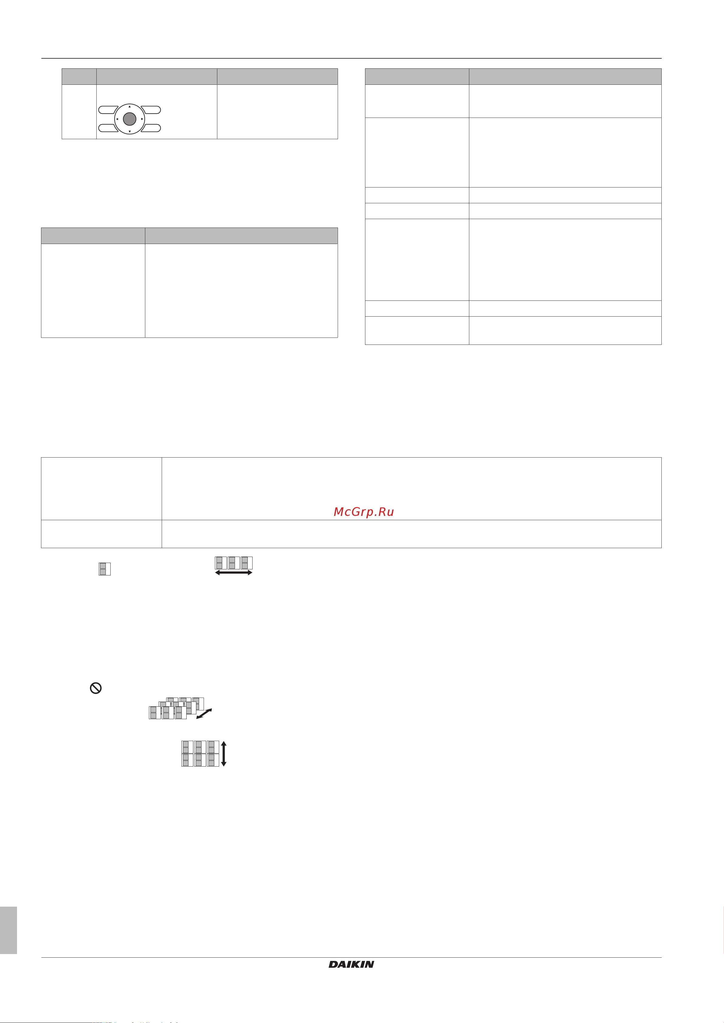 Daikin RZAG71L7V1B [14/20] Technical data