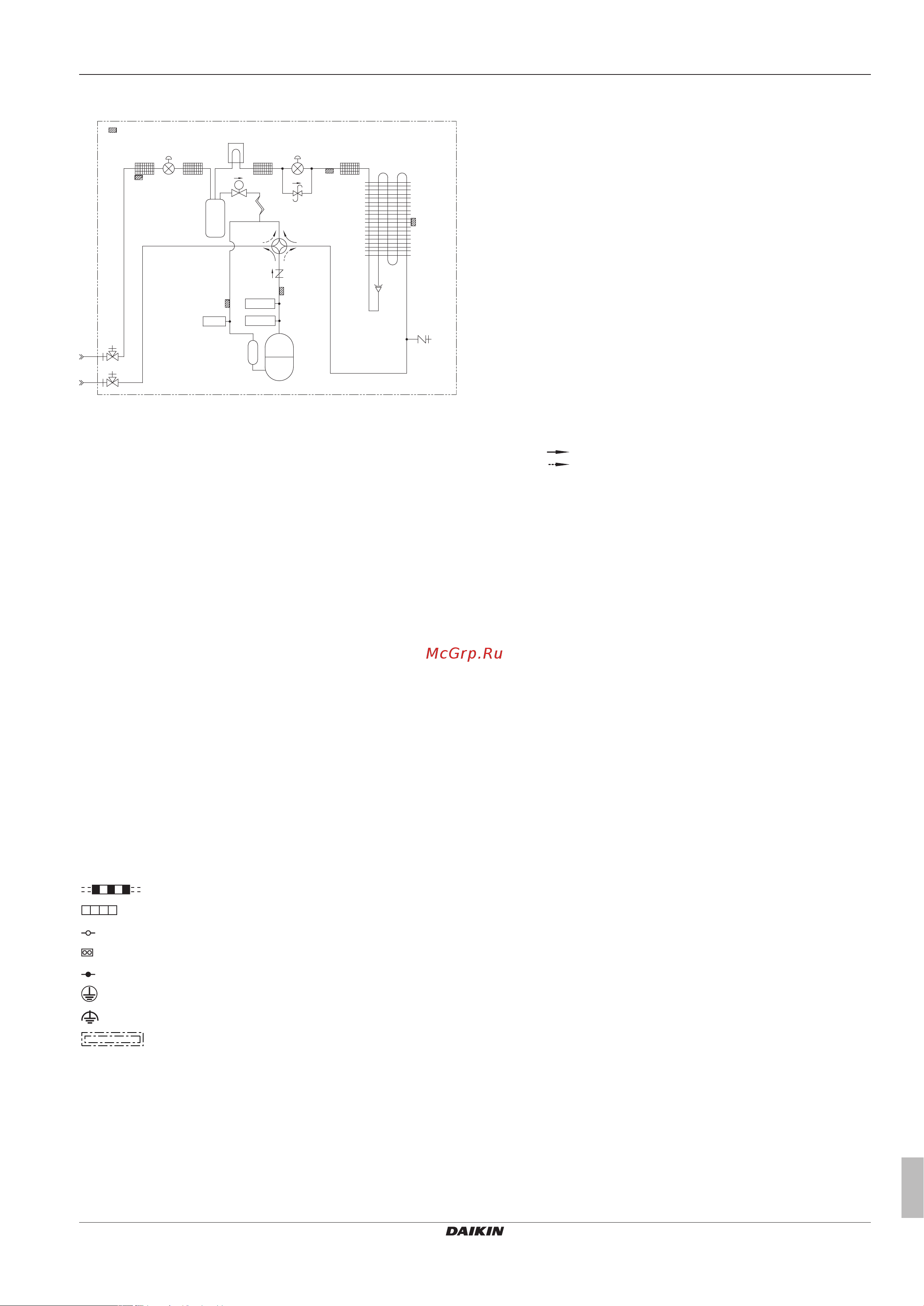Daikin RZAG71L7V1B [15/20] Technical data