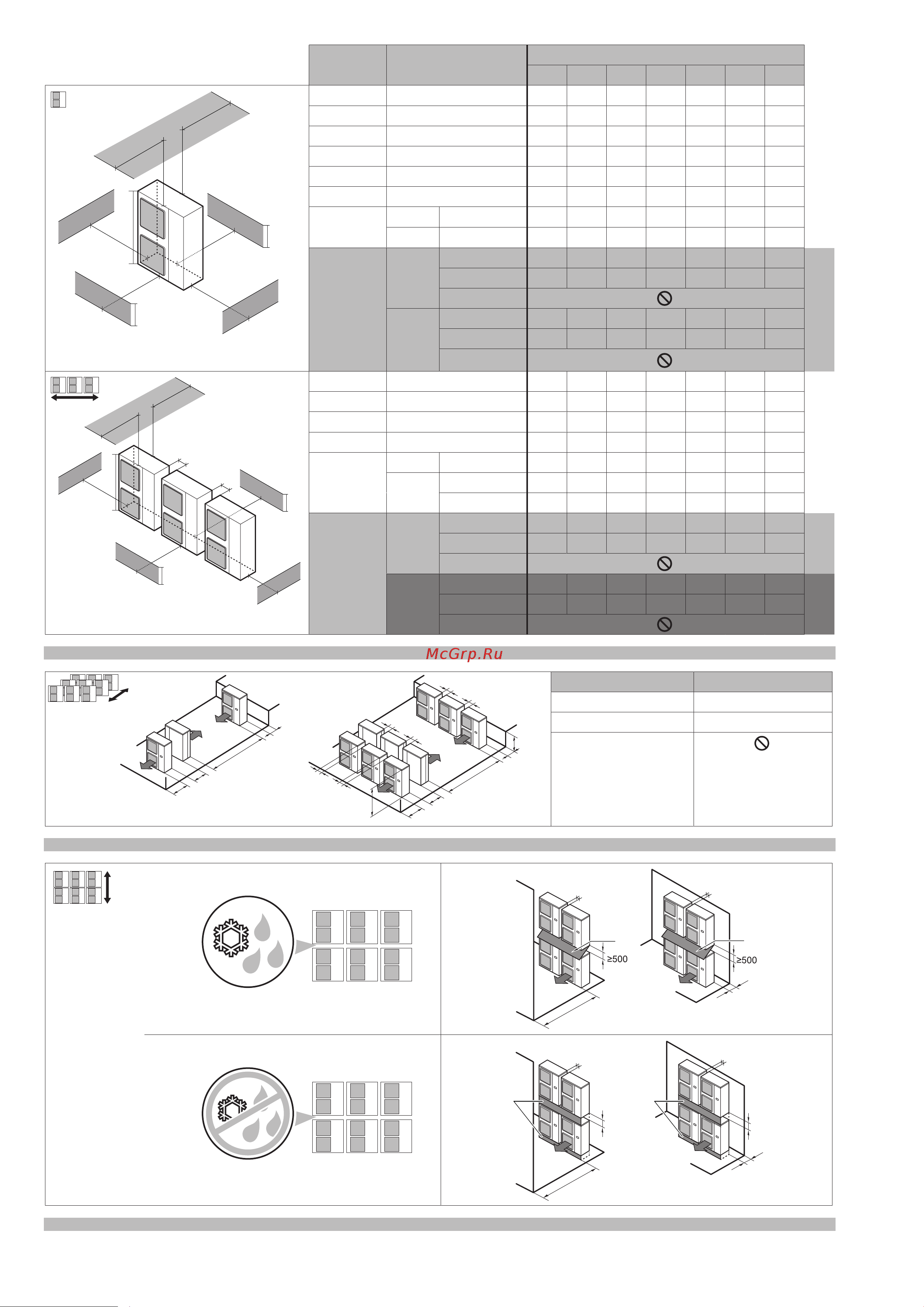 Daikin RZAG71L7V1B [2/20] Installation manual