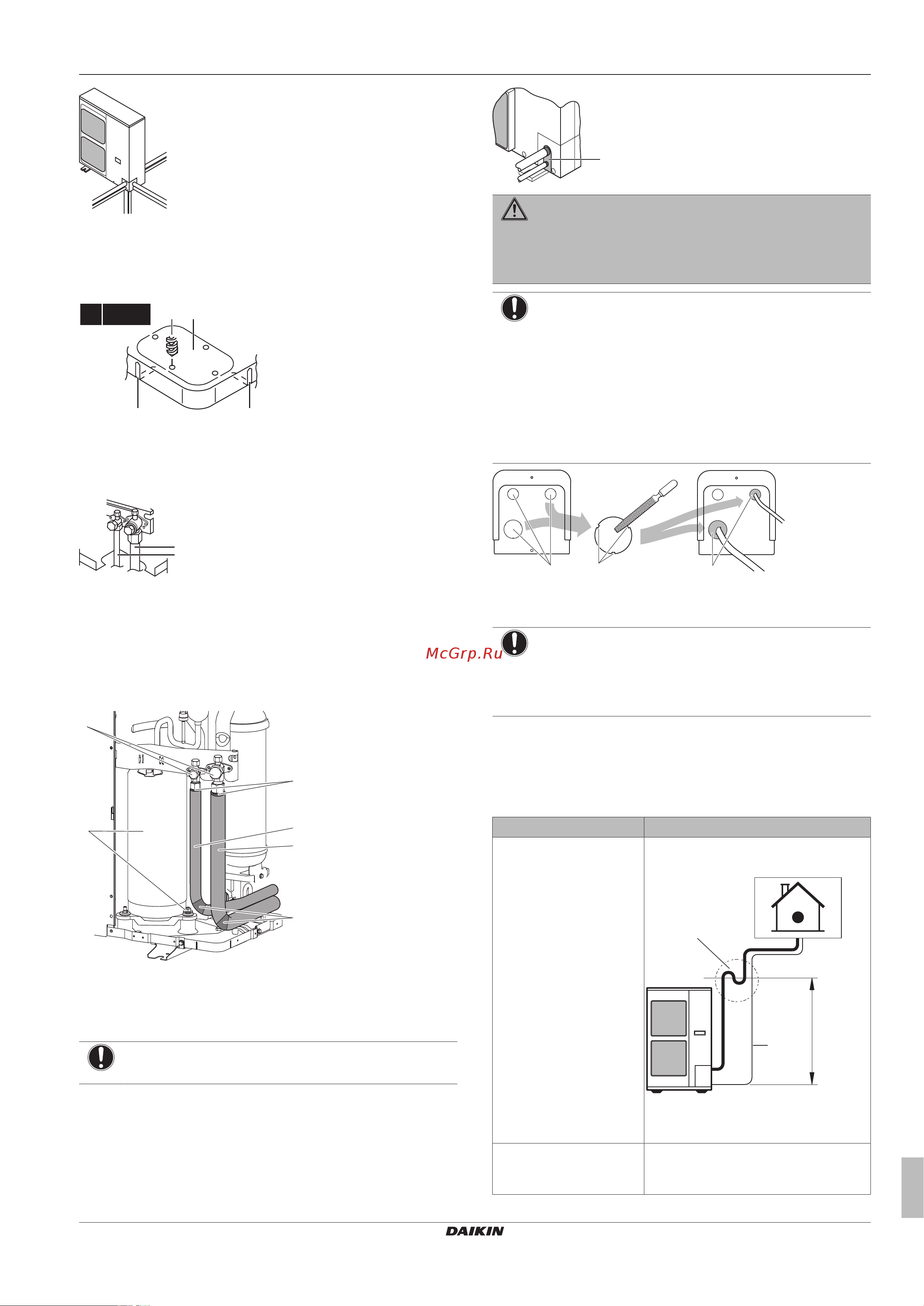 Daikin RZAG125L7V1B [15/40] Installation