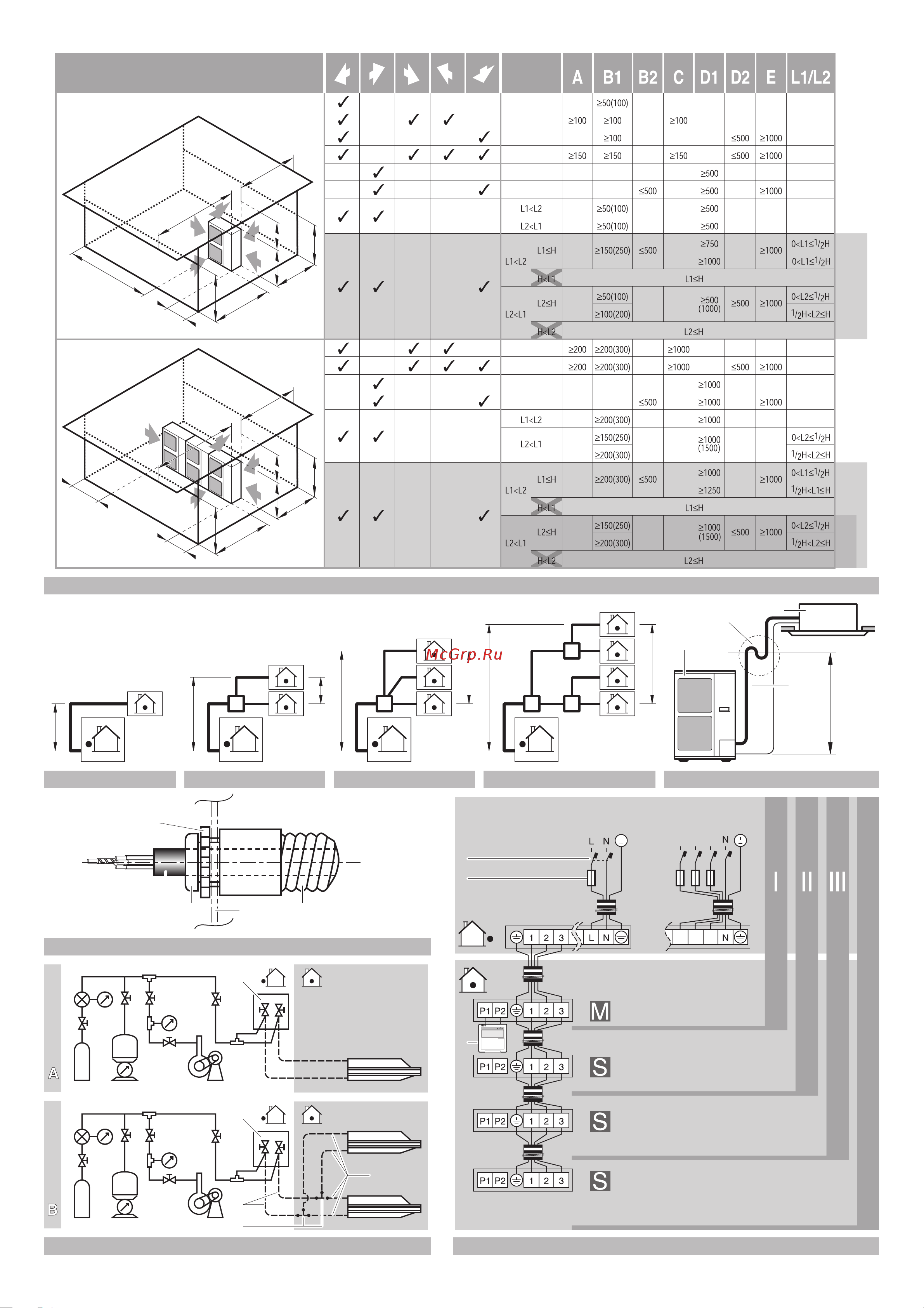 Daikin RZQ125D7V1B Инструкция по монтажу онлайн [2/22] 607204