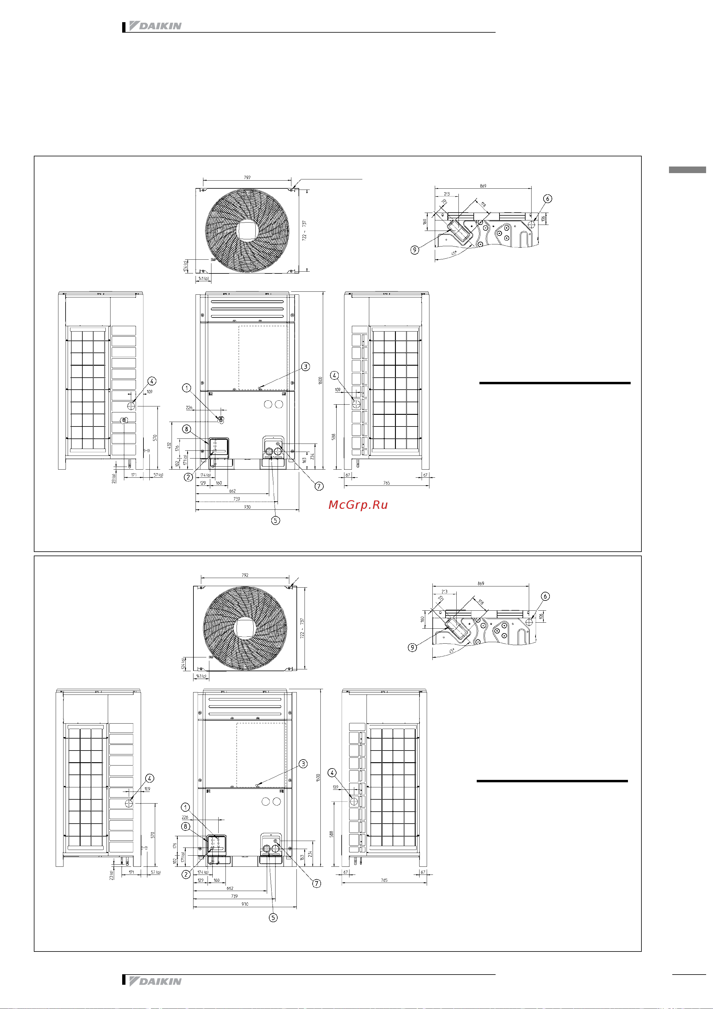 Daikin RZQ71B8V3B [31/48] Dimensional drawing centre of gravity