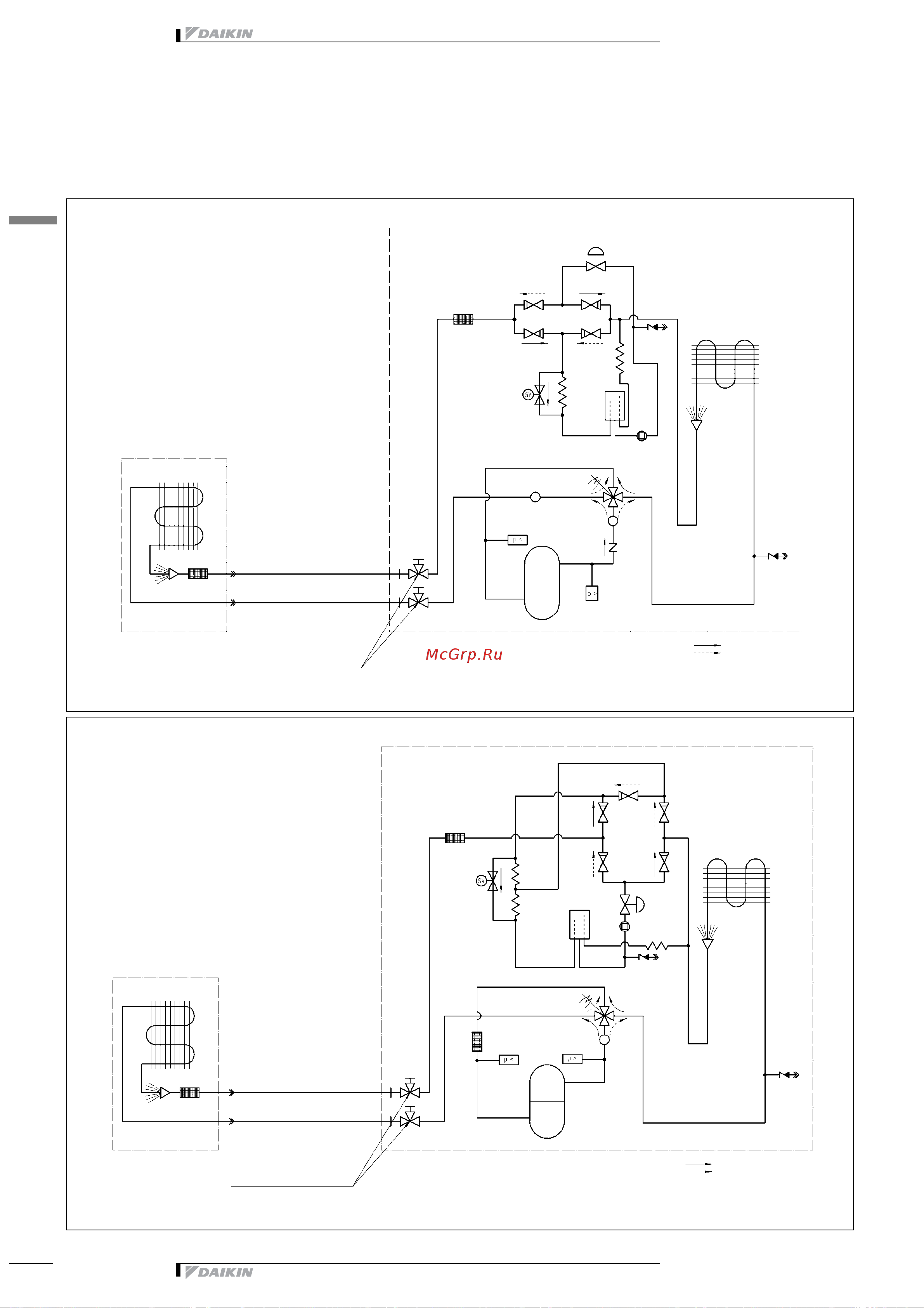 Daikin RZQ125B8V3B [34/48] Piping diagram