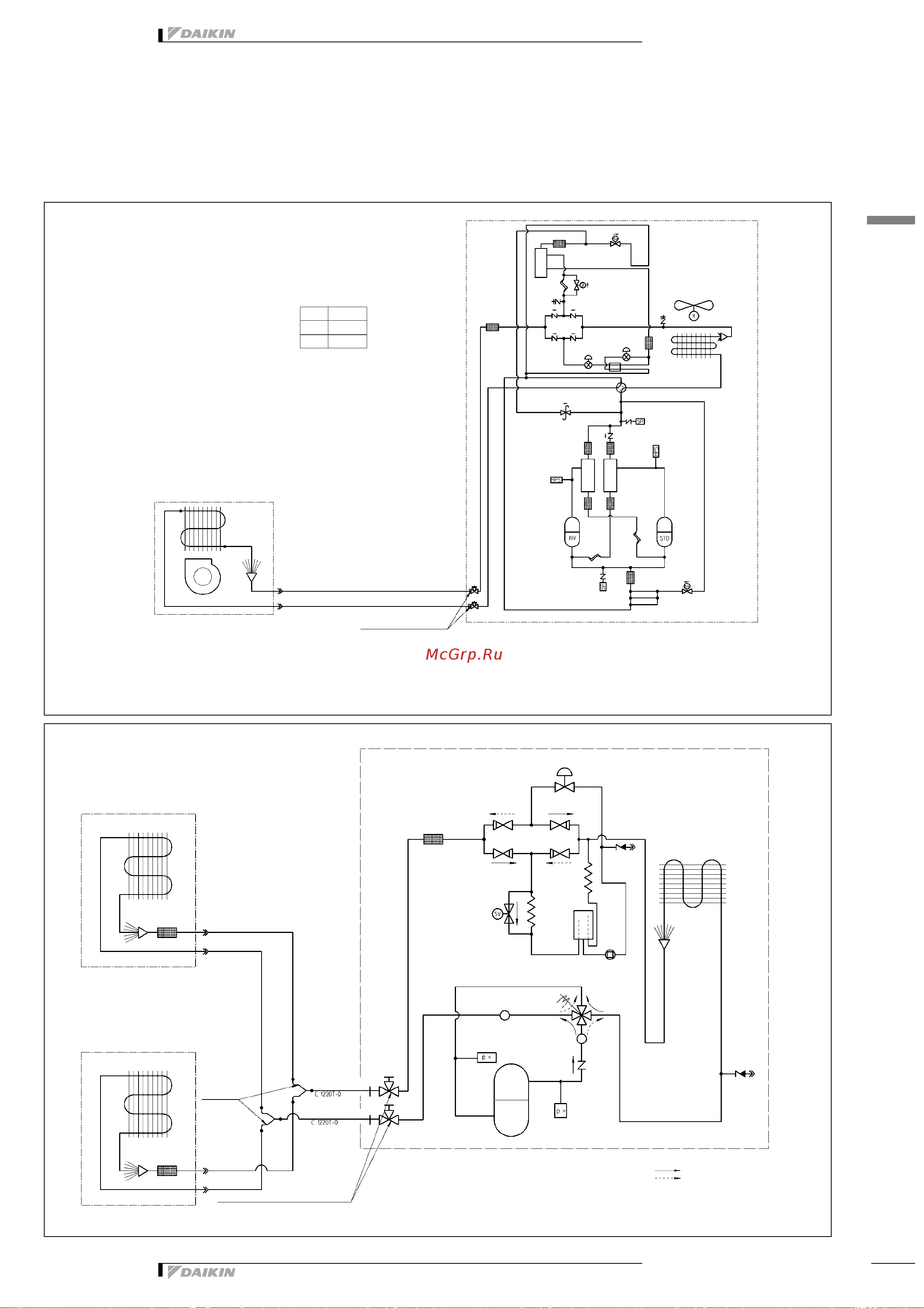 Daikin RZQ200B7W1B [35/48] Piping diagram