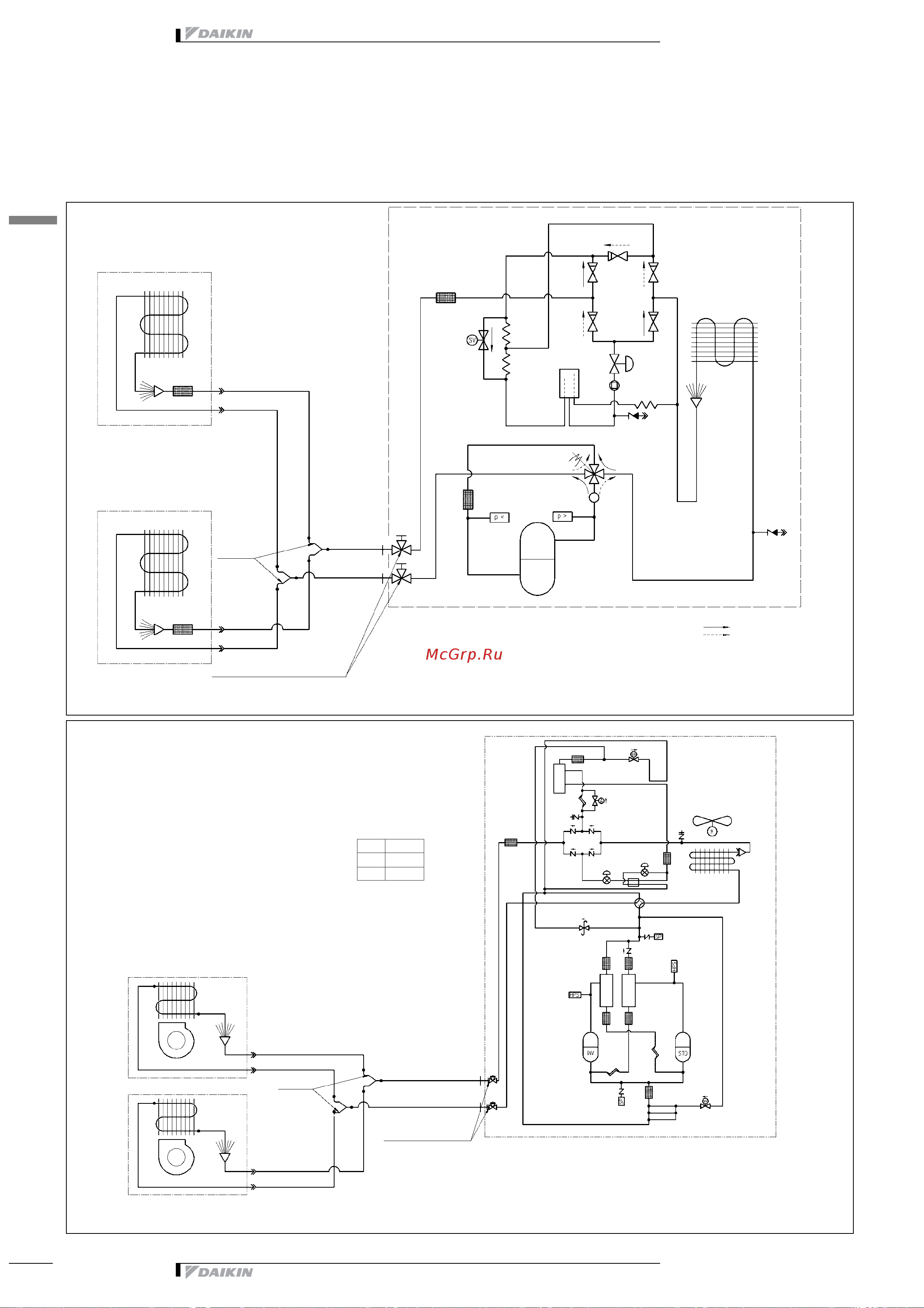 Daikin RZQ125B7W1B [36/48] Piping diagram