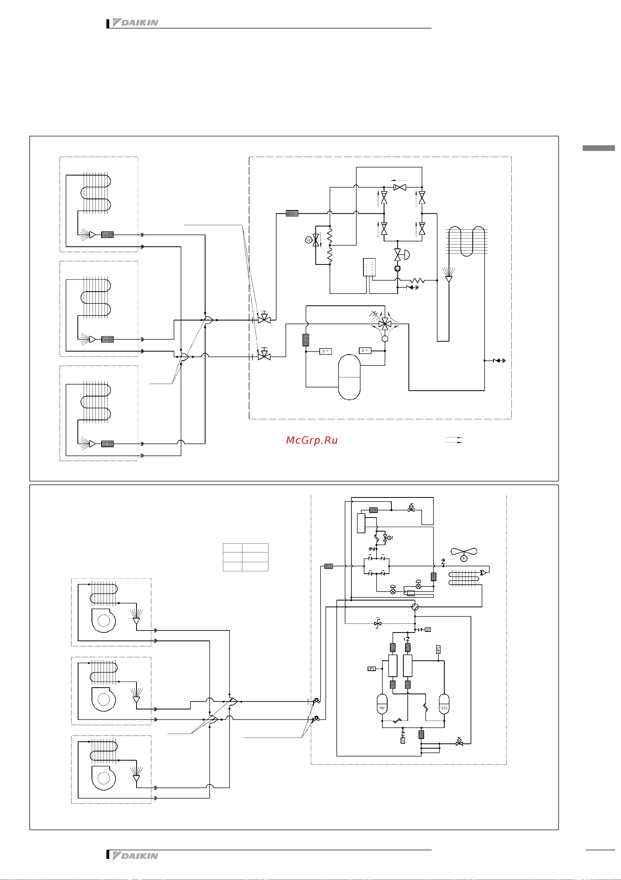 Daikin RZQ100B7W1B [37/48] Piping diagram