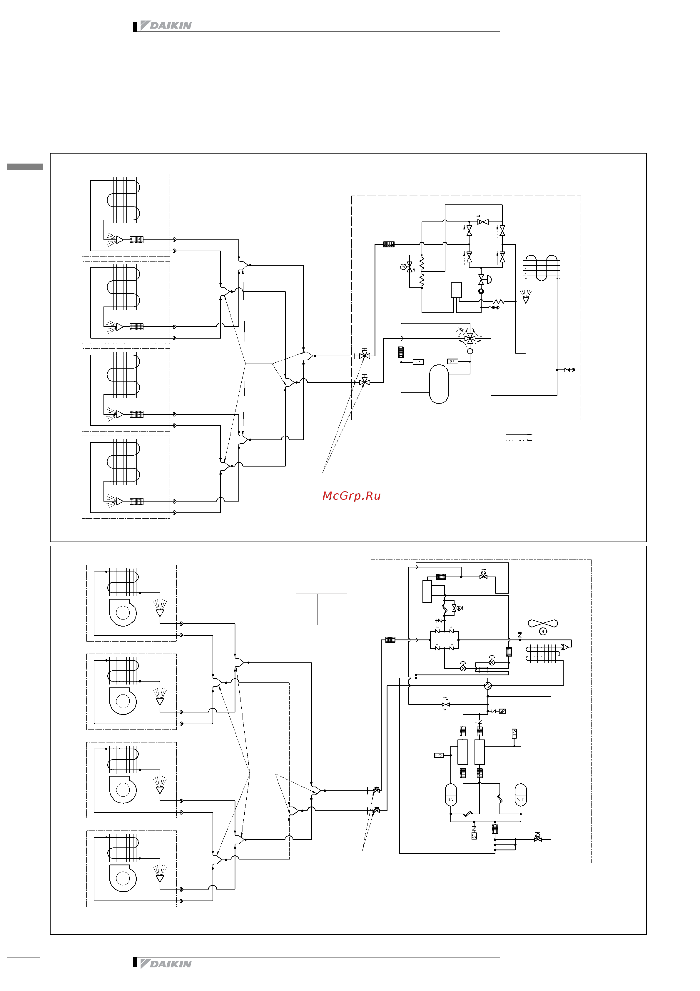 Daikin RZQ100B7W1B [38/48] Piping diagram